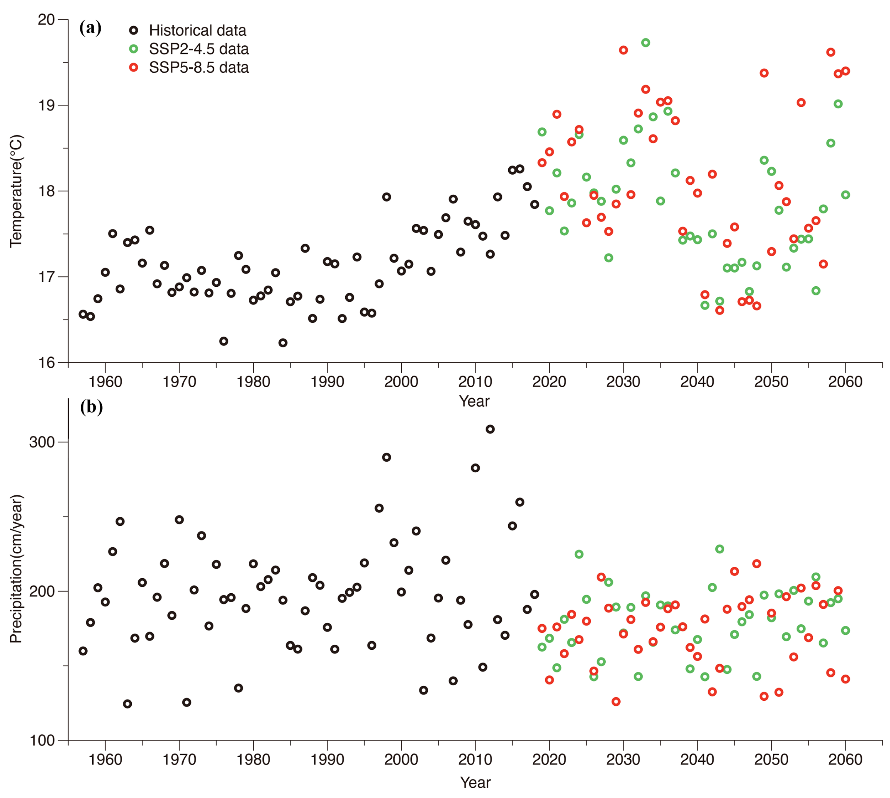 Forests 15 01887 g002