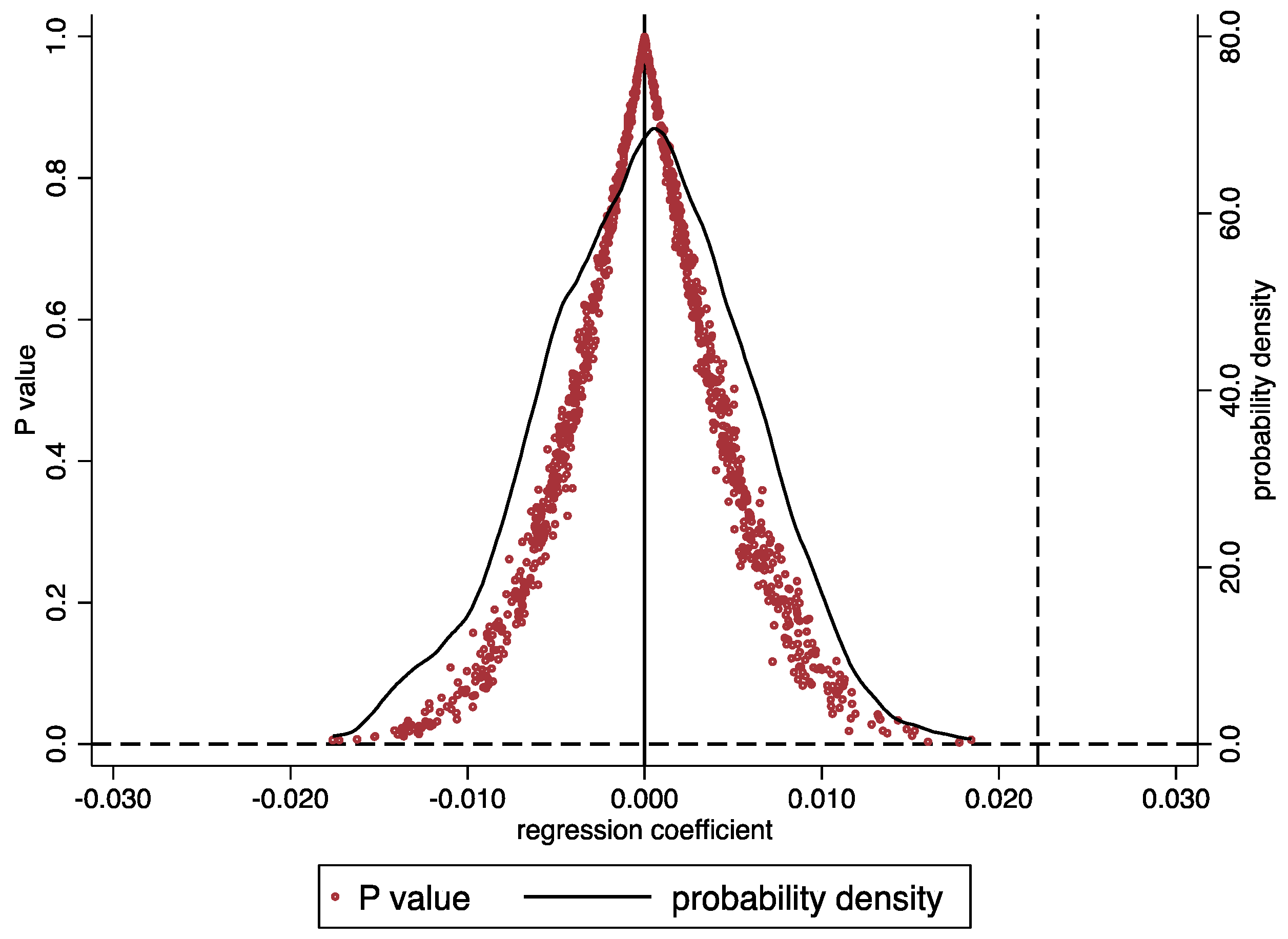 Forests 15 01906 g005