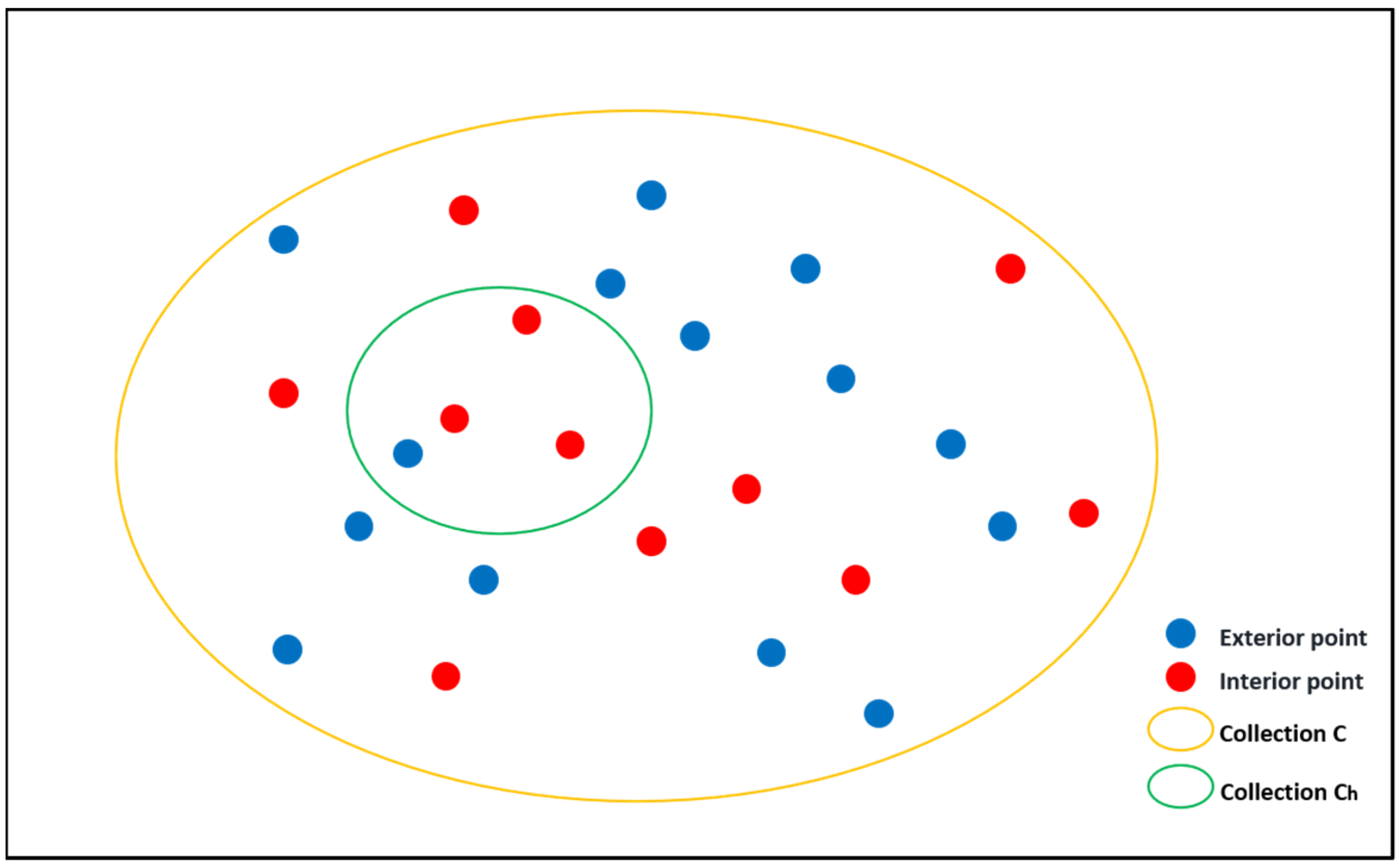 Forests 15 01908 g007