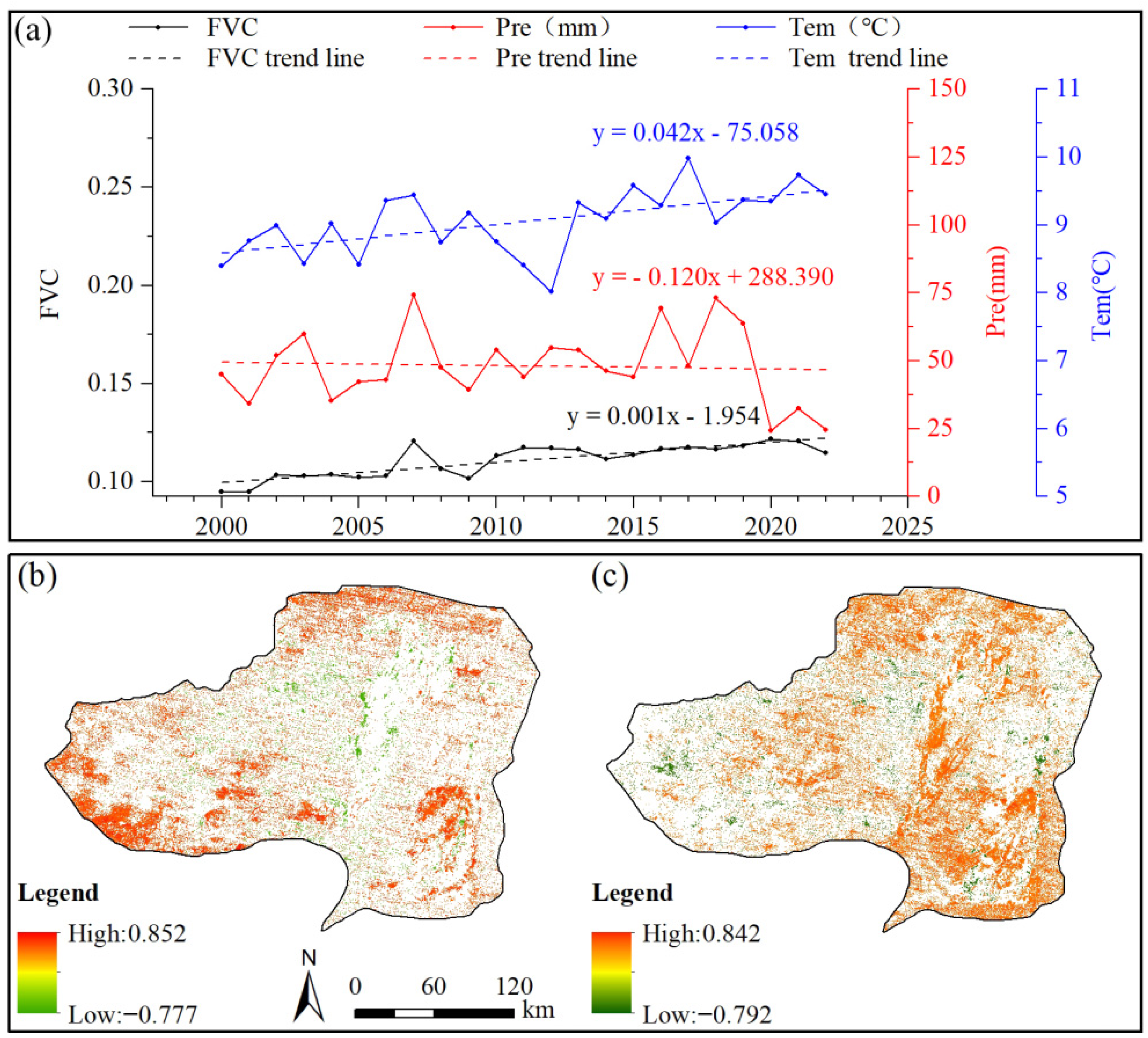 Forests 15 01921 g006