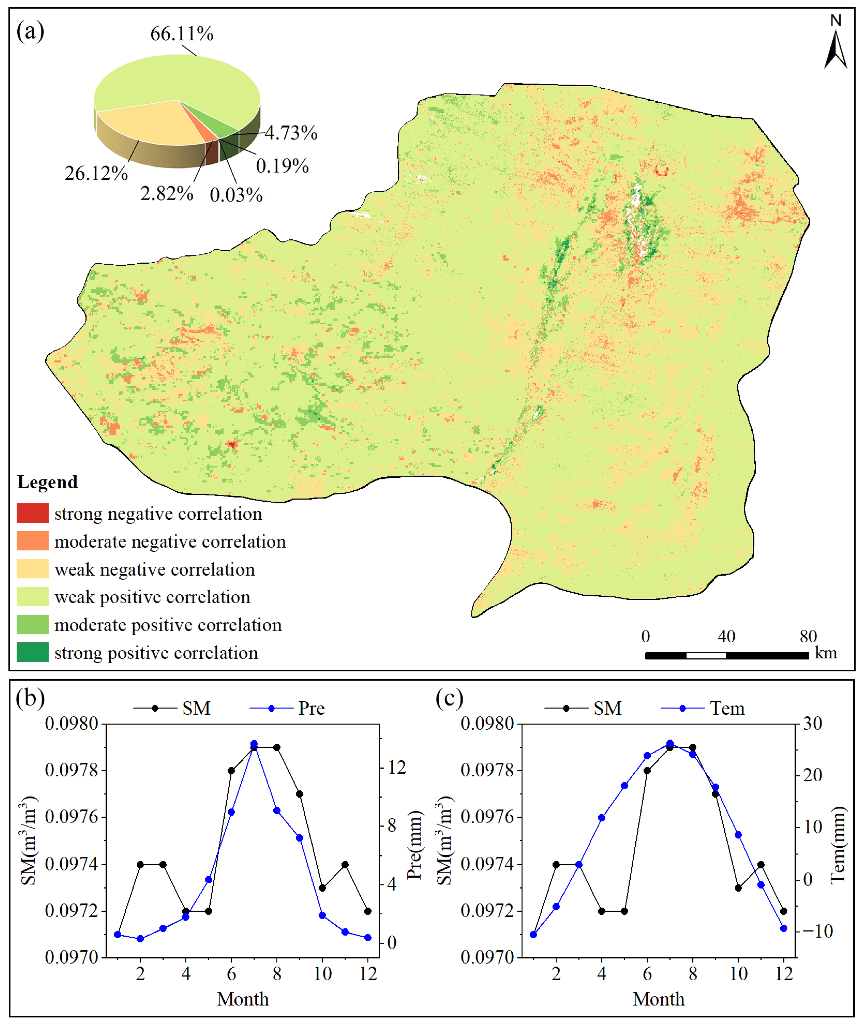Forests 15 01921 g008