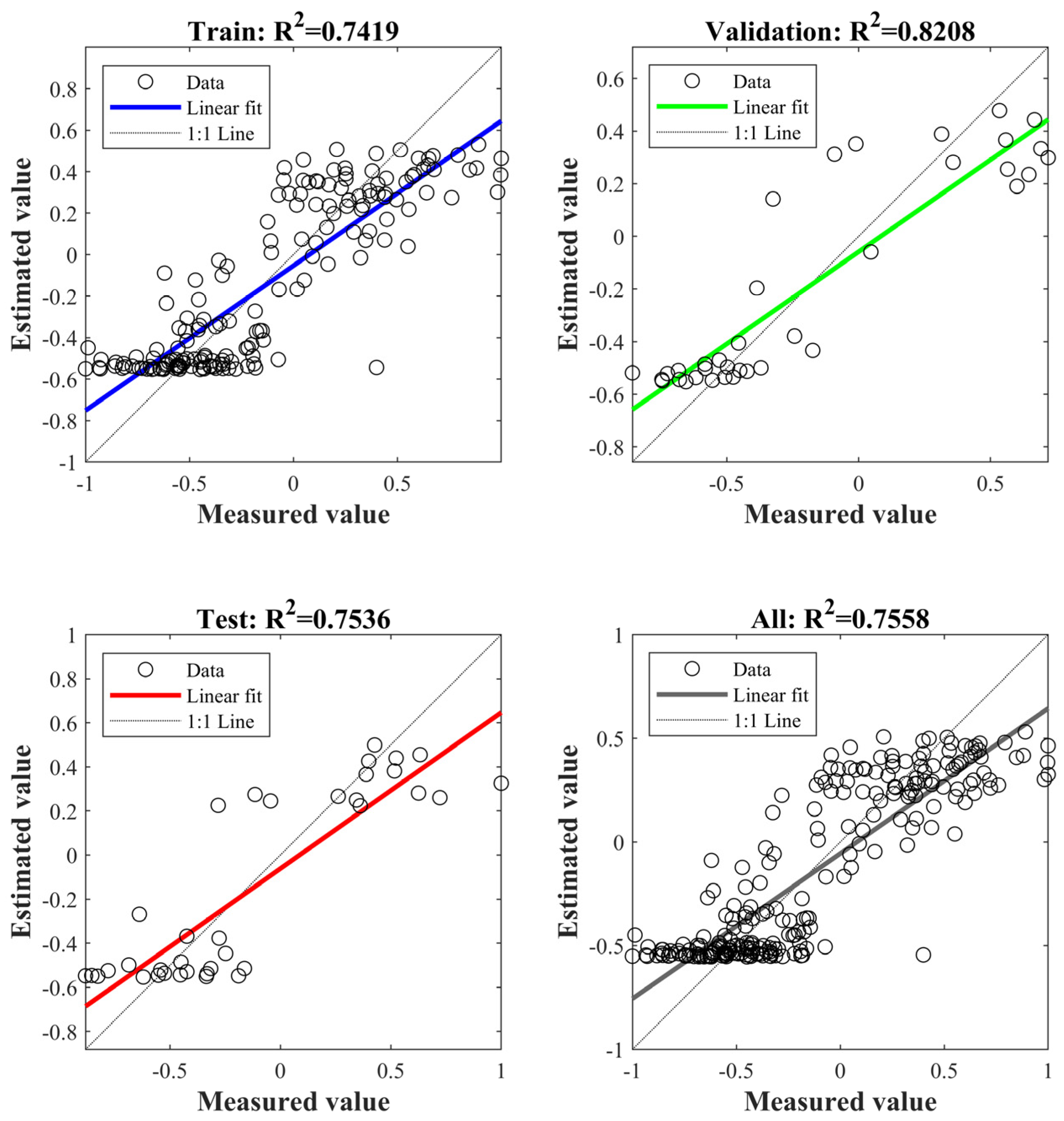 Forests 15 01930 g007