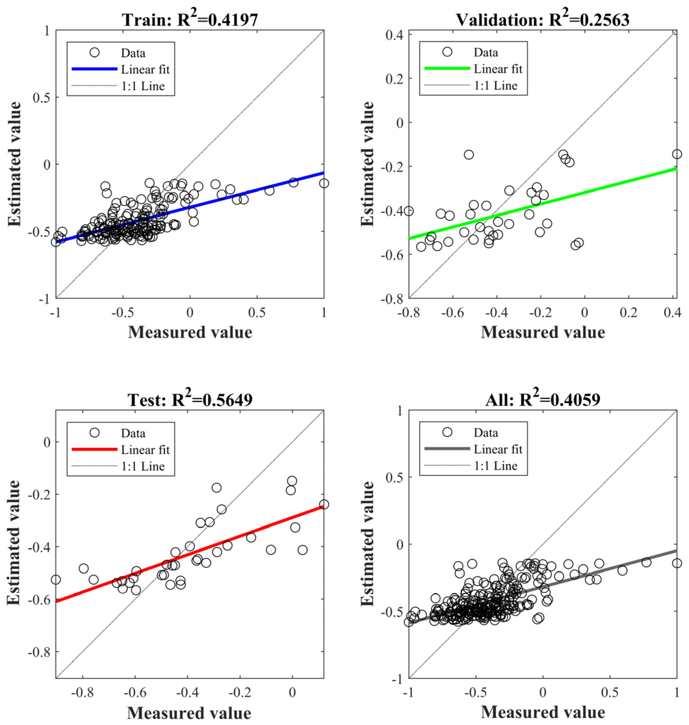 Forests 15 01930 g009
