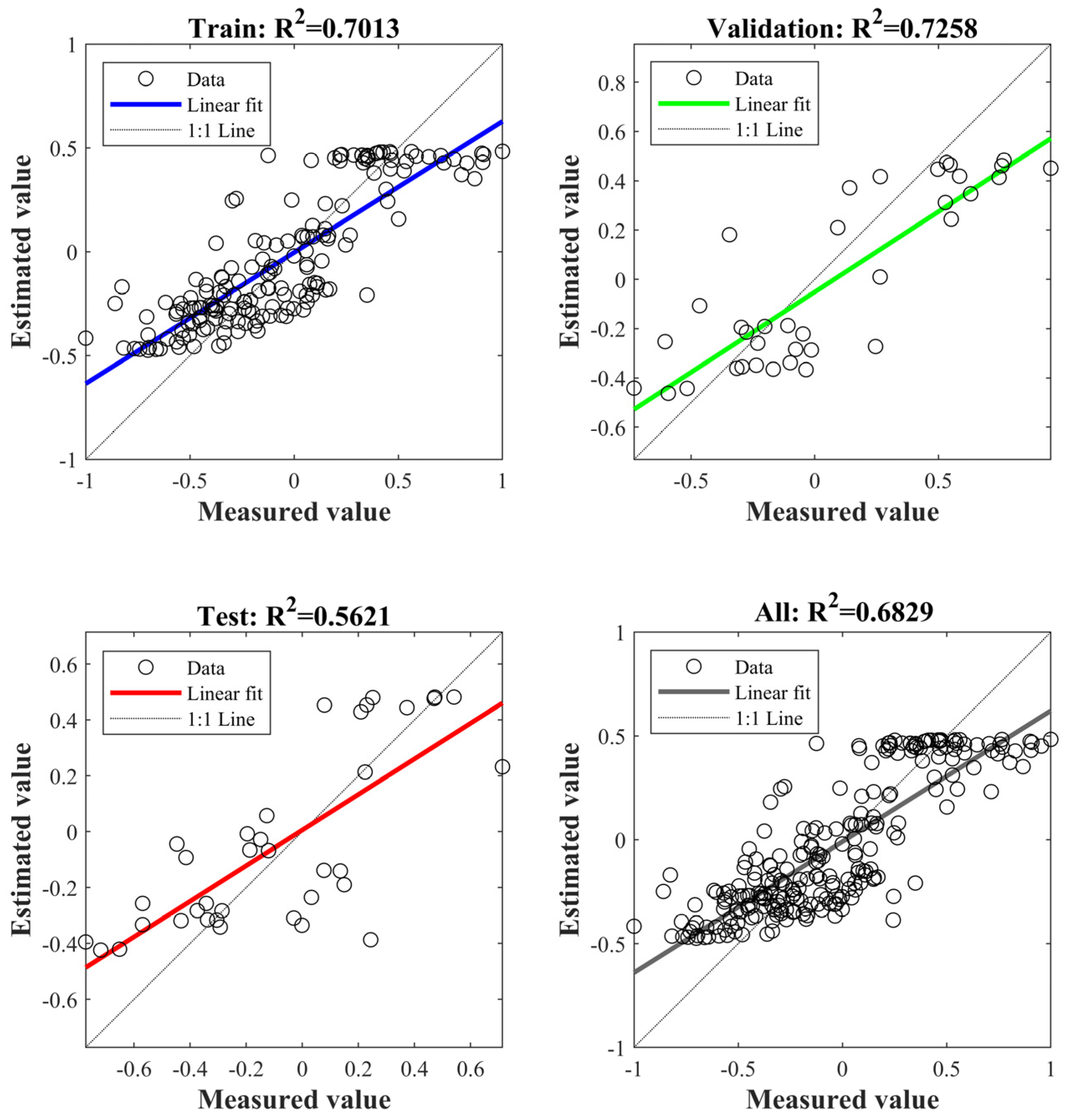 Forests 15 01930 g010