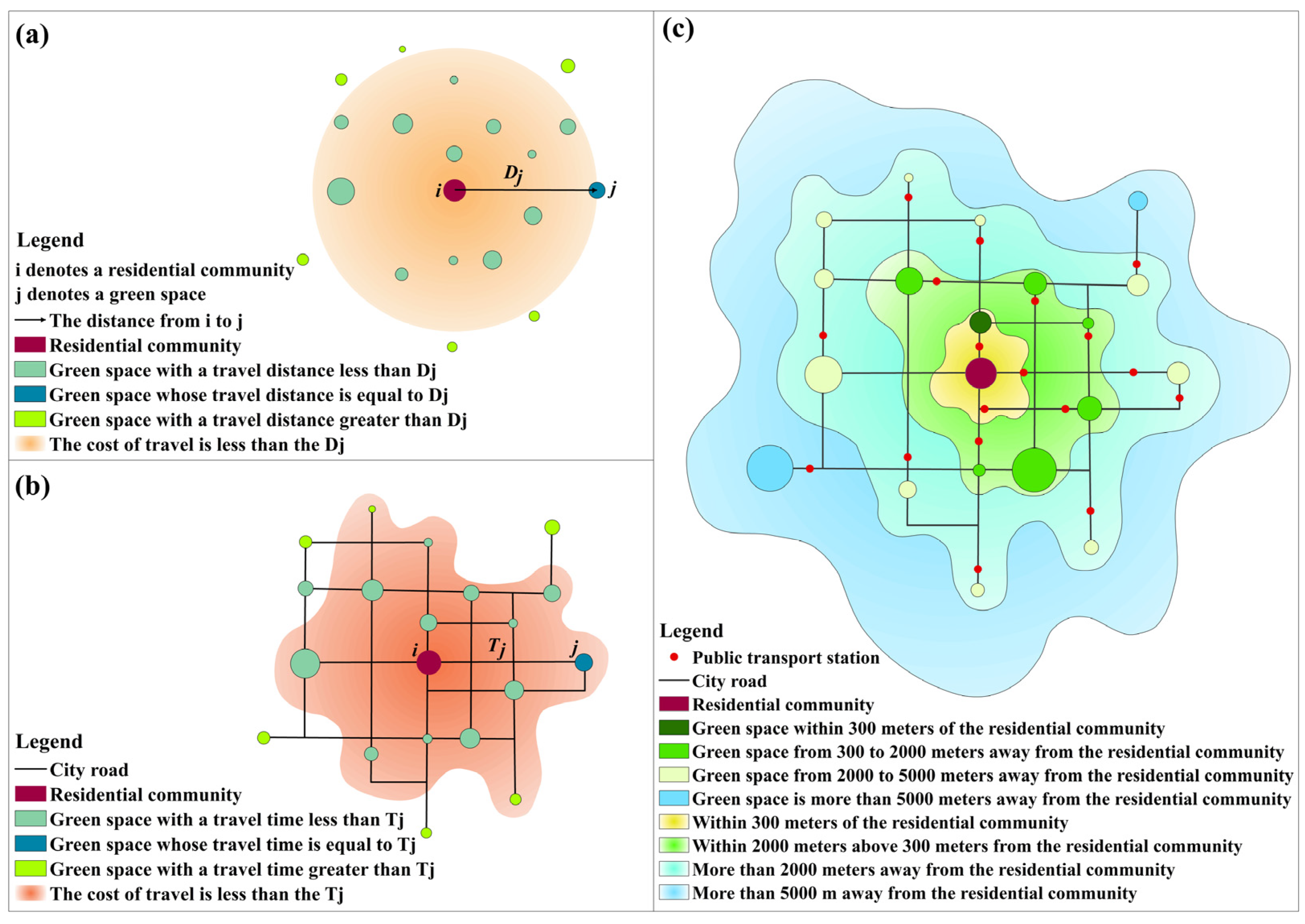 Forests 15 01944 g002