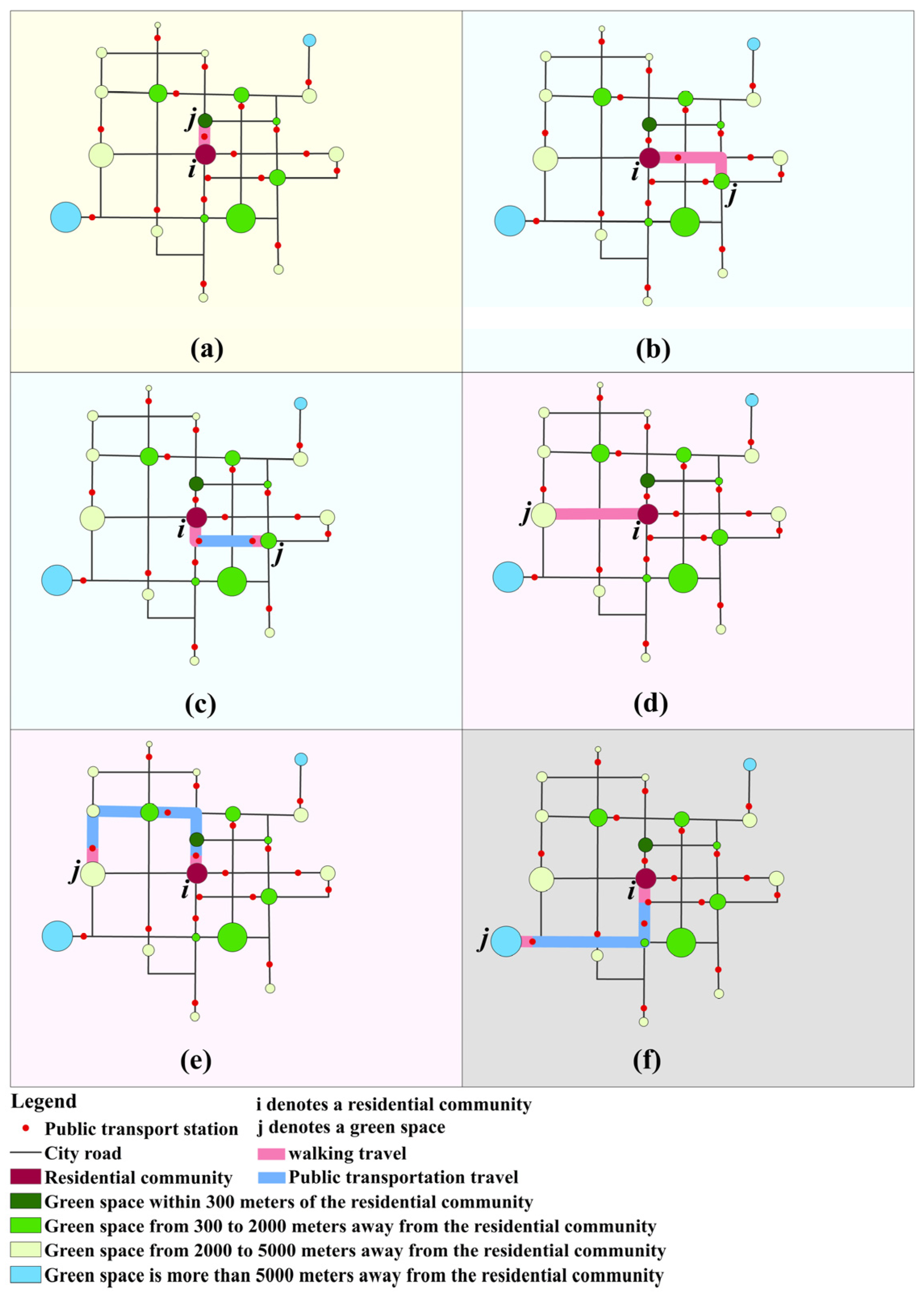 Forests 15 01944 g003