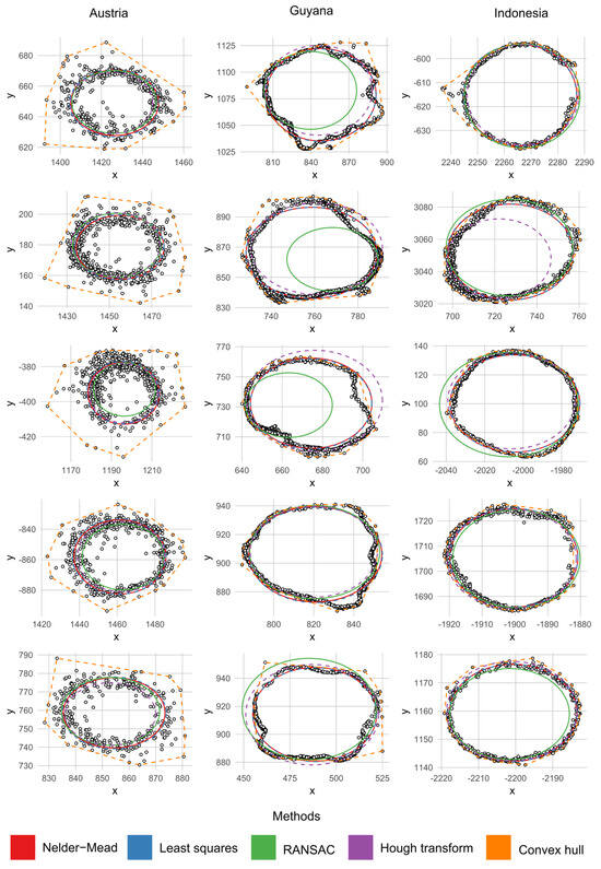 Forests 15 01964 g0a3