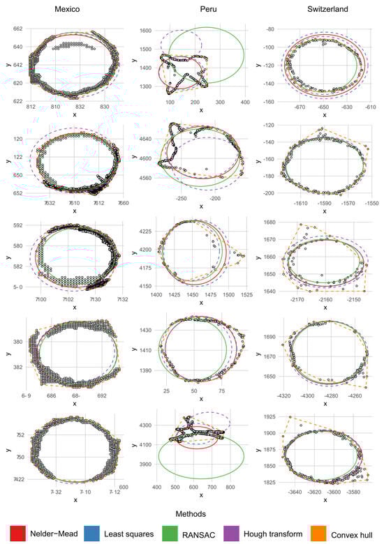 Forests 15 01964 g0a4