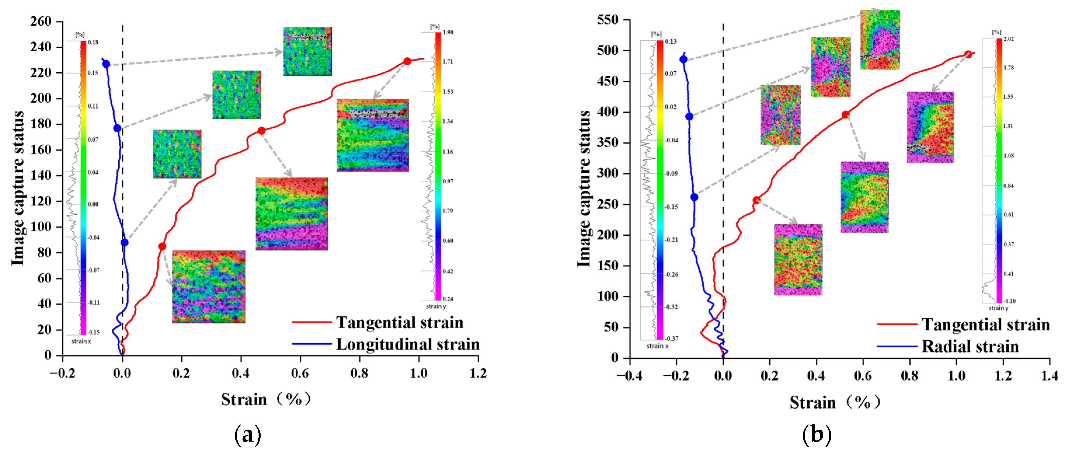 Forests 15 02017 g010