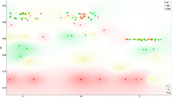 Forests 15 02019 g0a1