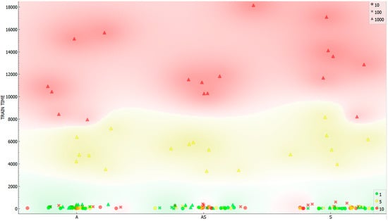 Forests 15 02019 g0a2