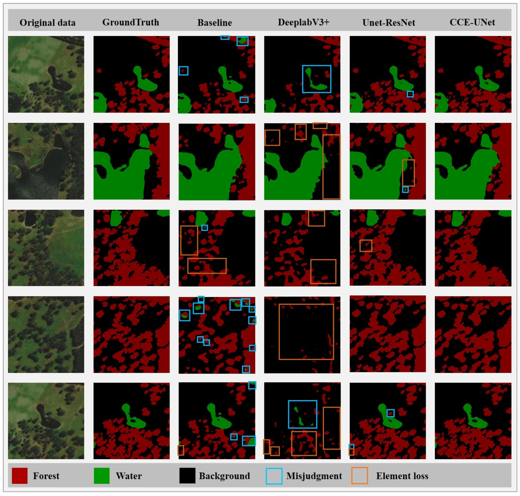 Forests 15 02050 g008