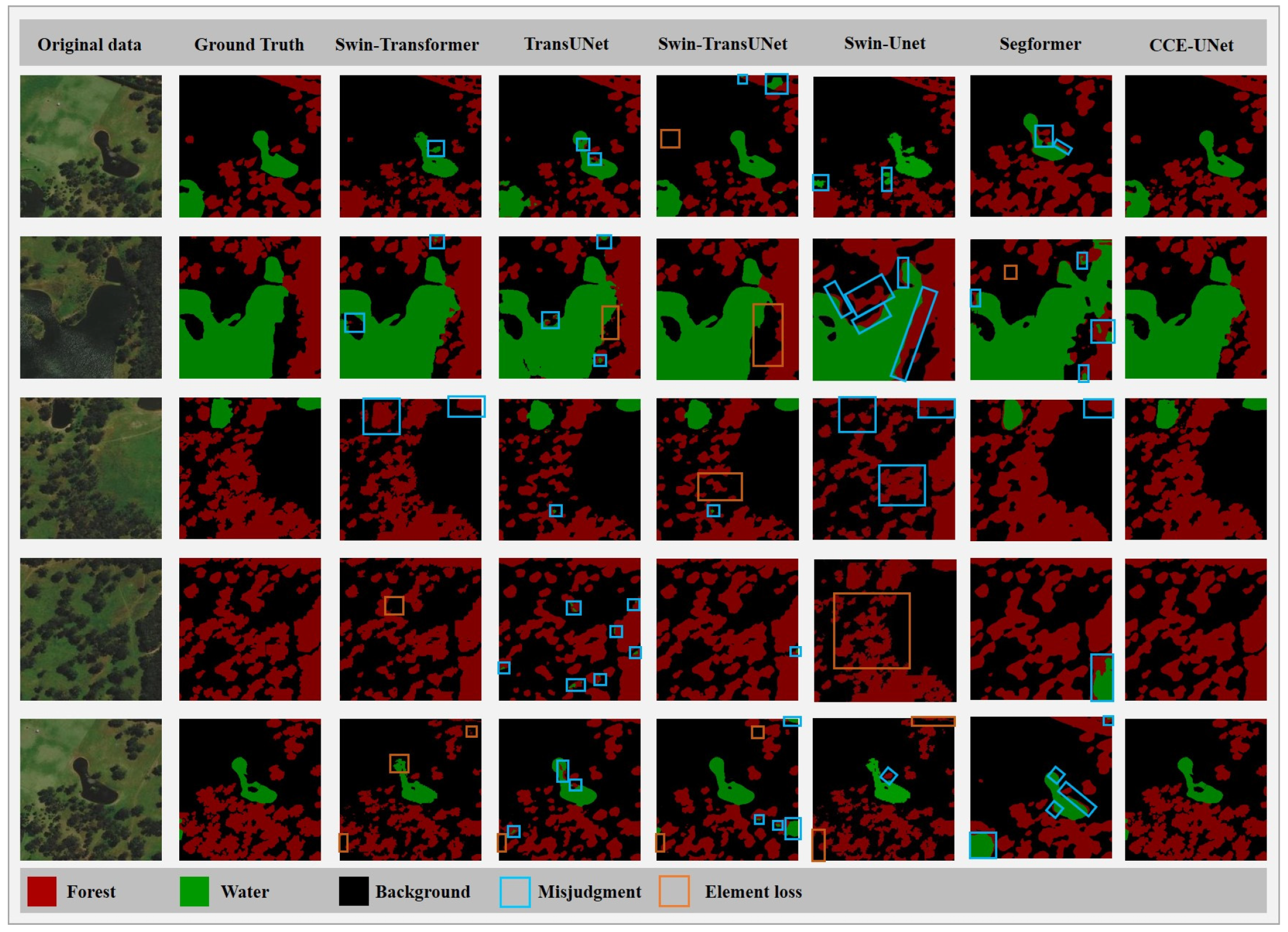 Forests 15 02050 g009