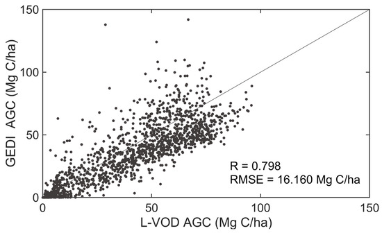 Forests 15 02143 g0a2