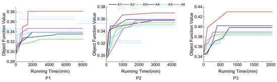 Forests 15 02181 g0a1a