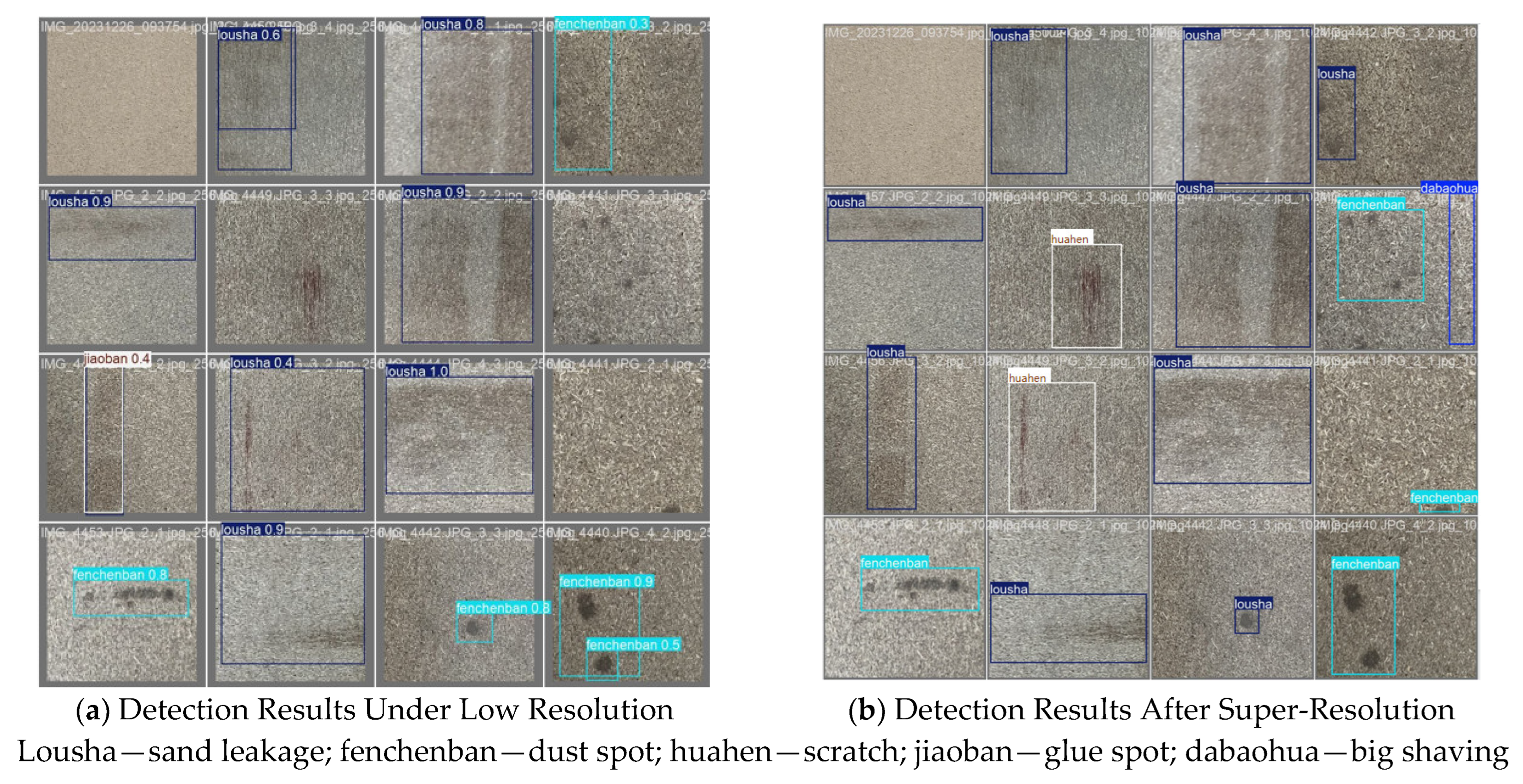 Forests 15 02196 g008