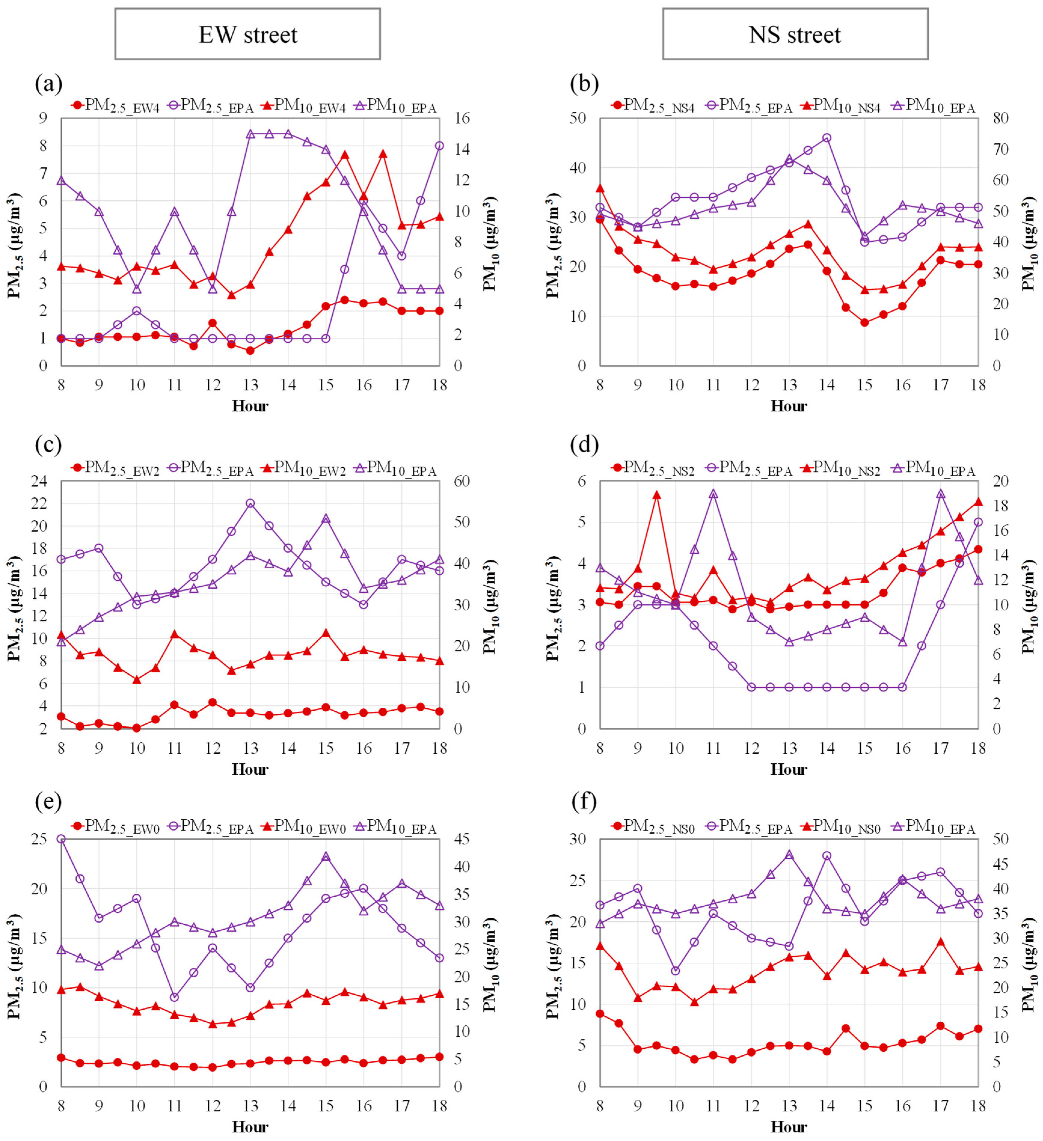 Forests 15 02221 g012
