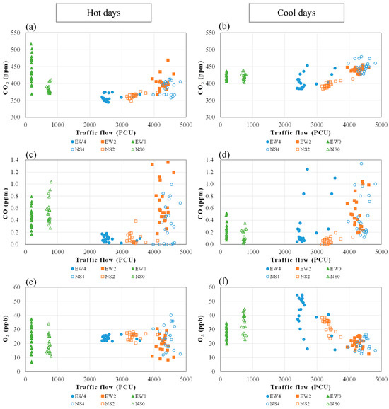 Forests 15 02221 g0a4