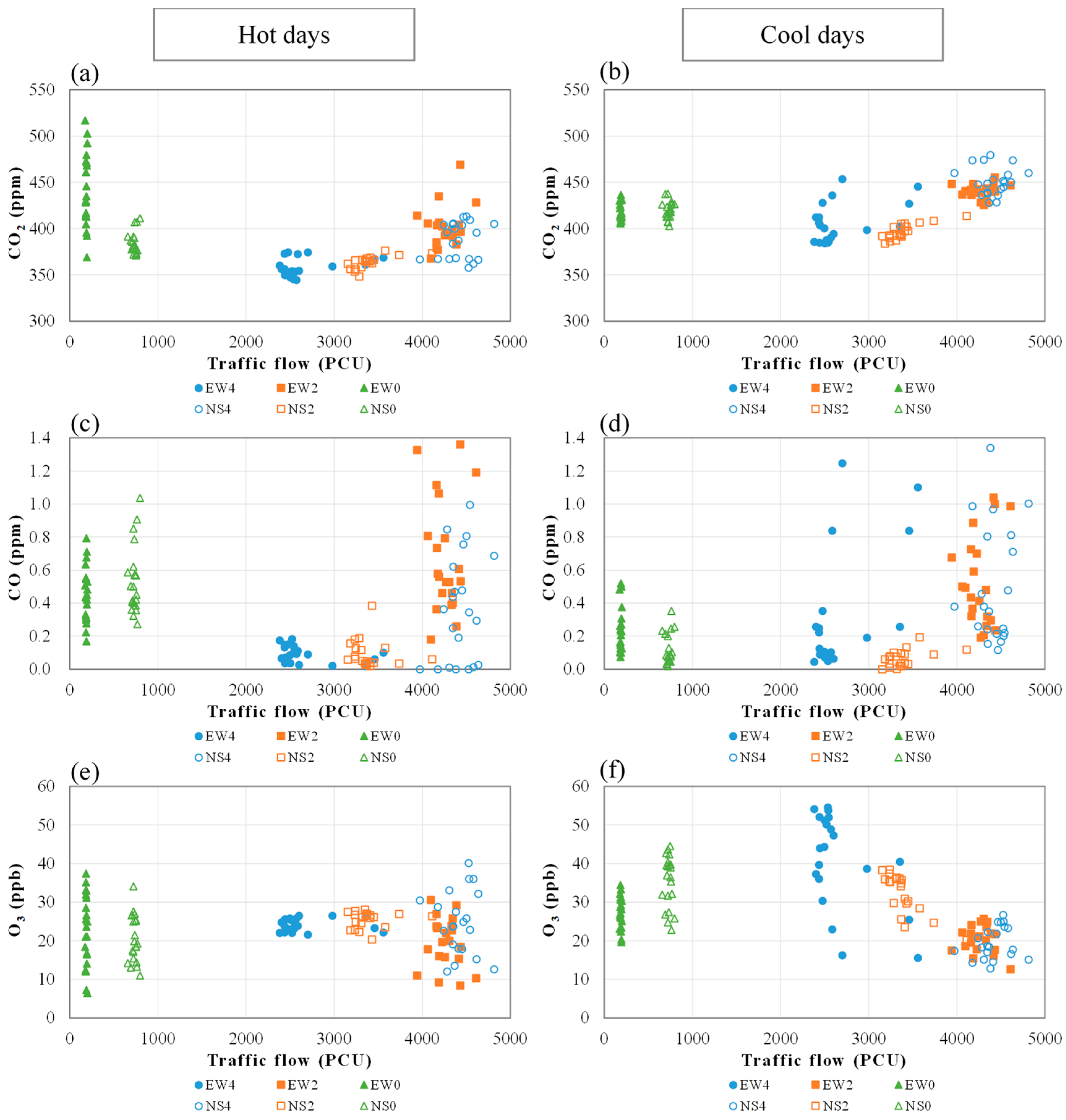 Forests 15 02221 g0a4