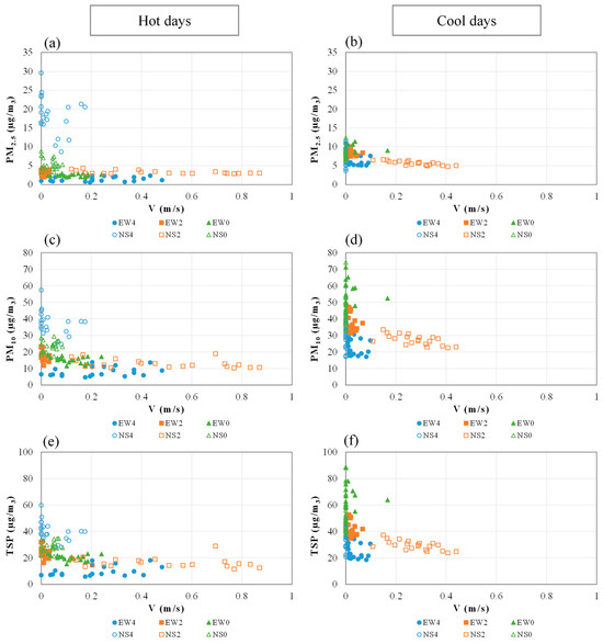 Forests 15 02221 g0a5
