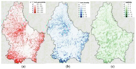 Forests 15 02248 g0a2
