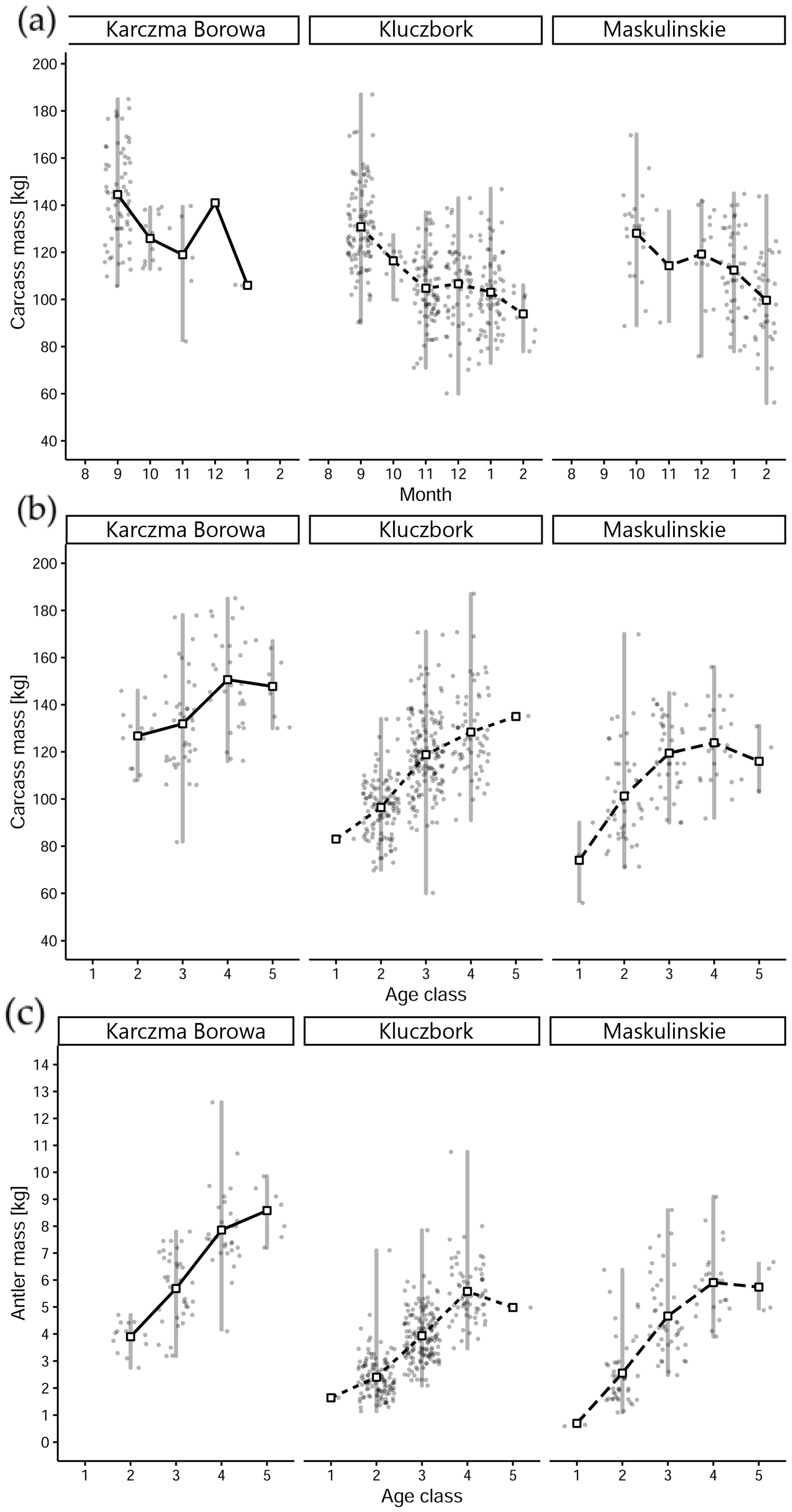 Forests 16 00019 g004