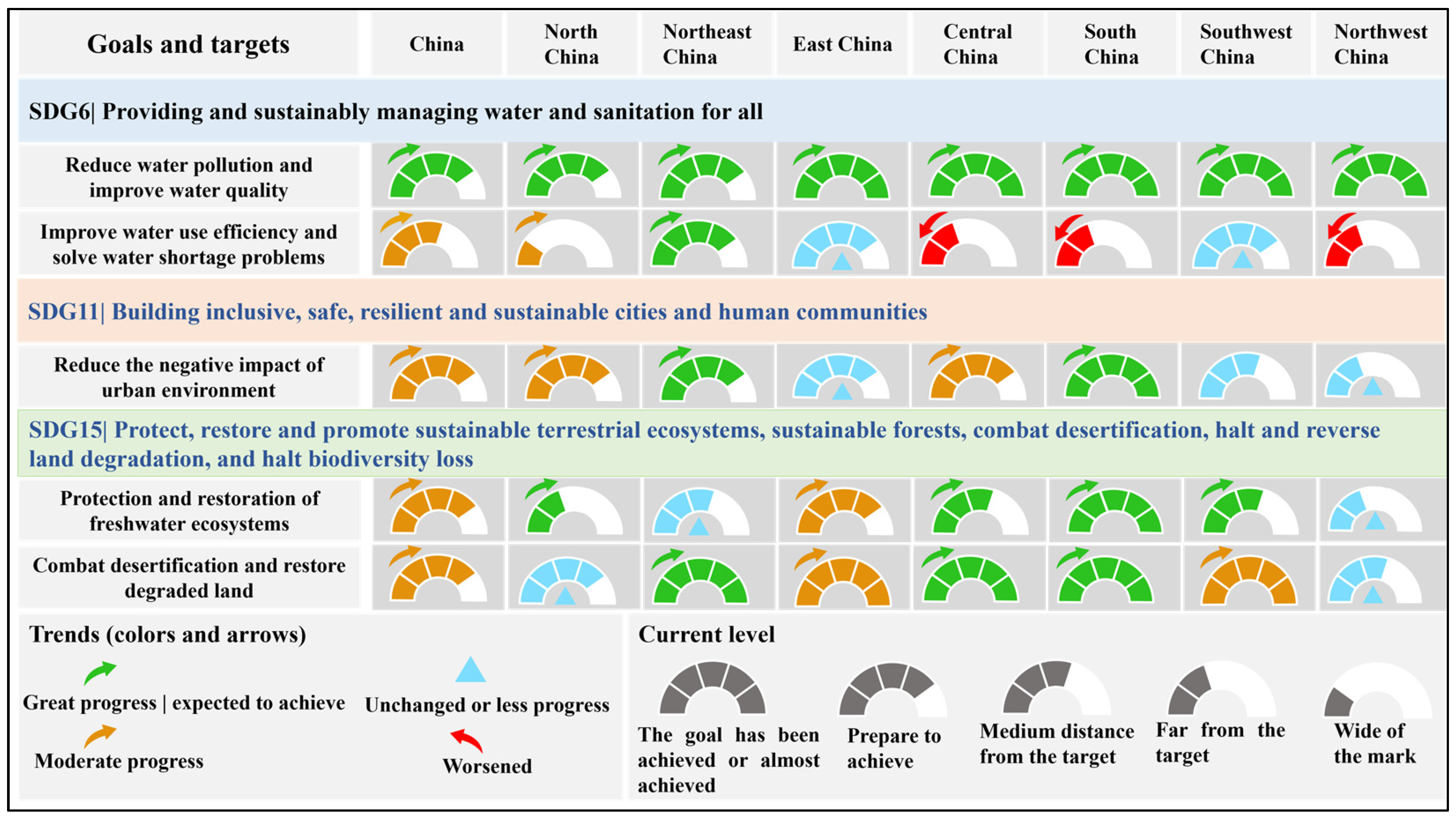 Forests 16 00083 g002