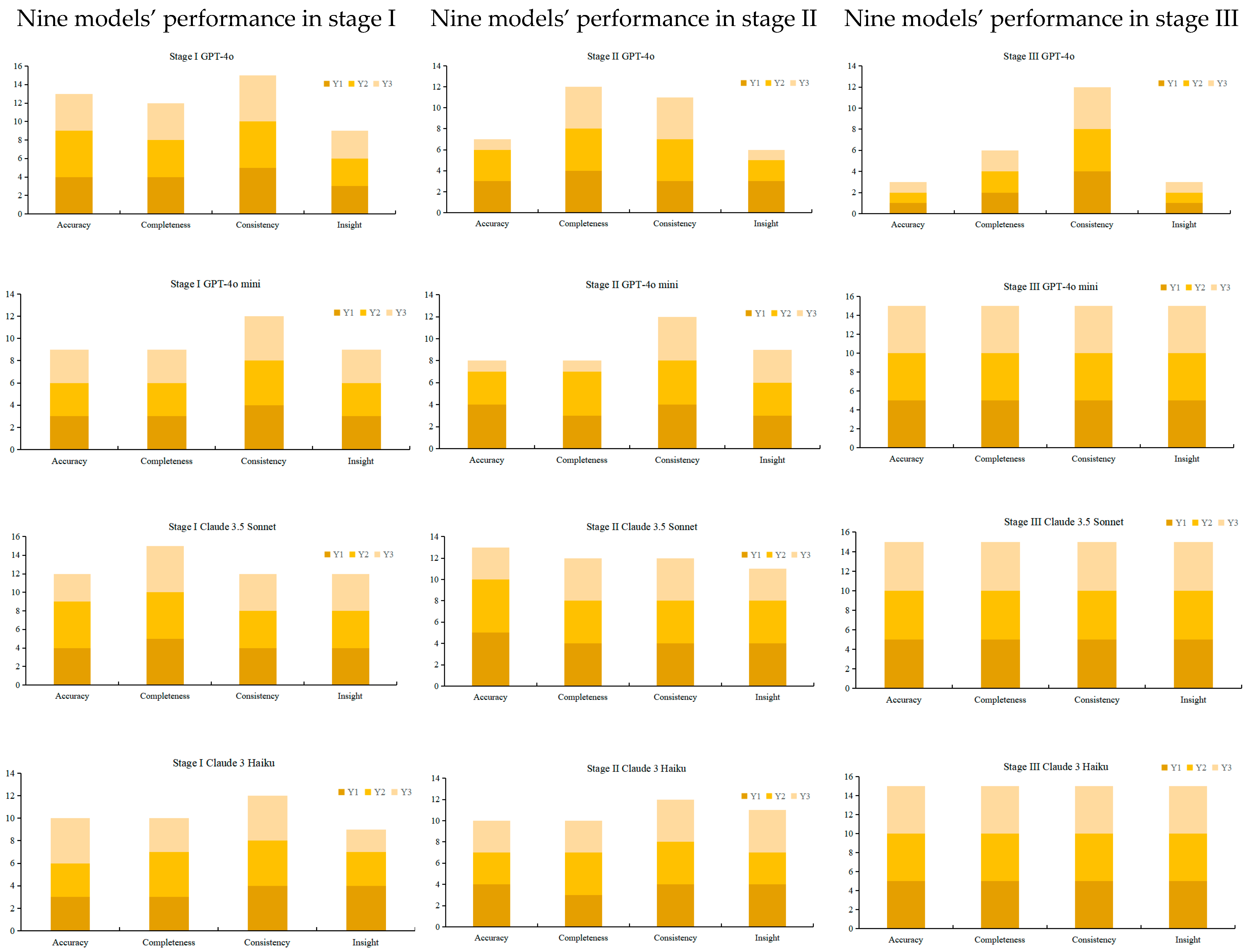 Forests 16 00085 g003a
