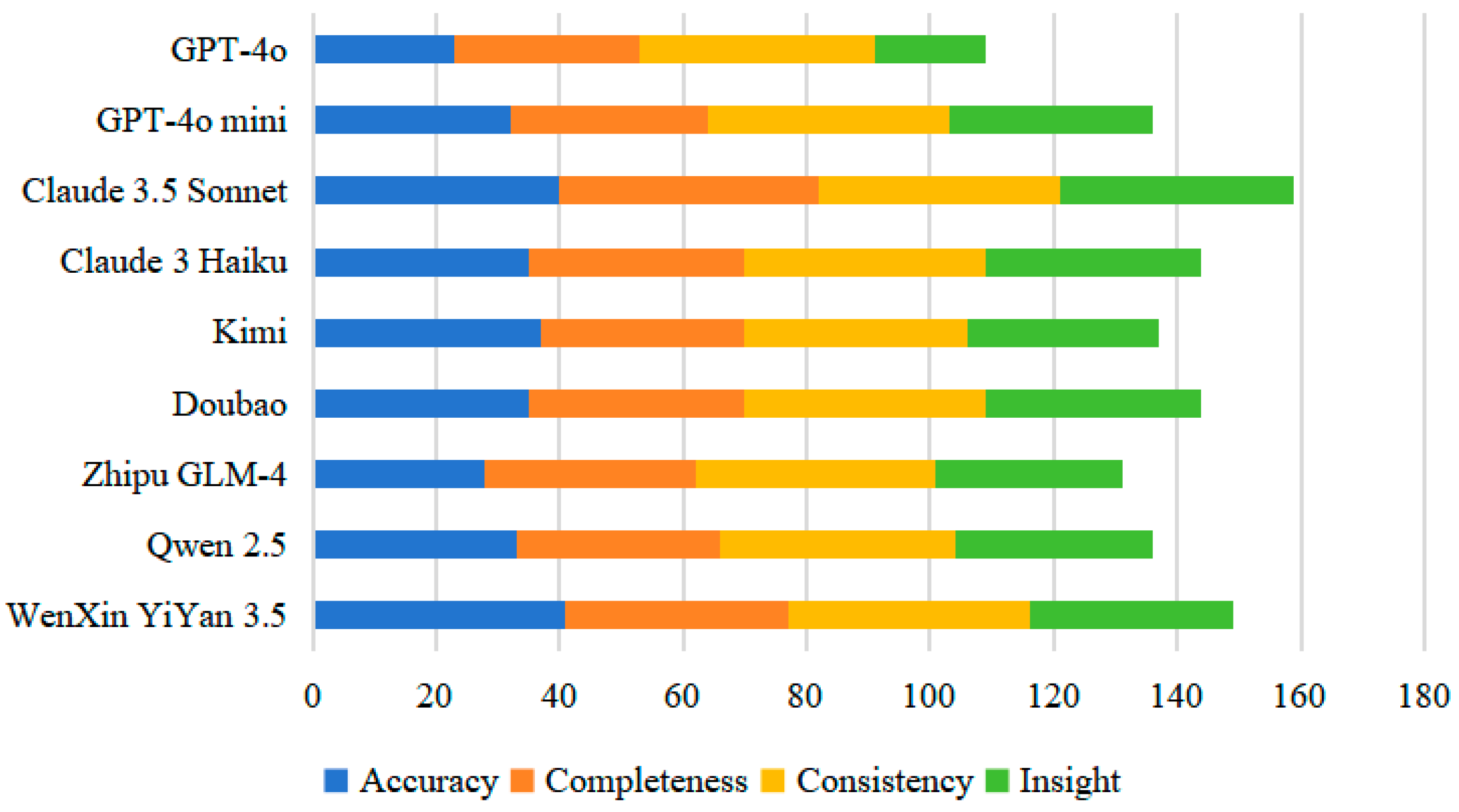 Forests 16 00085 g004