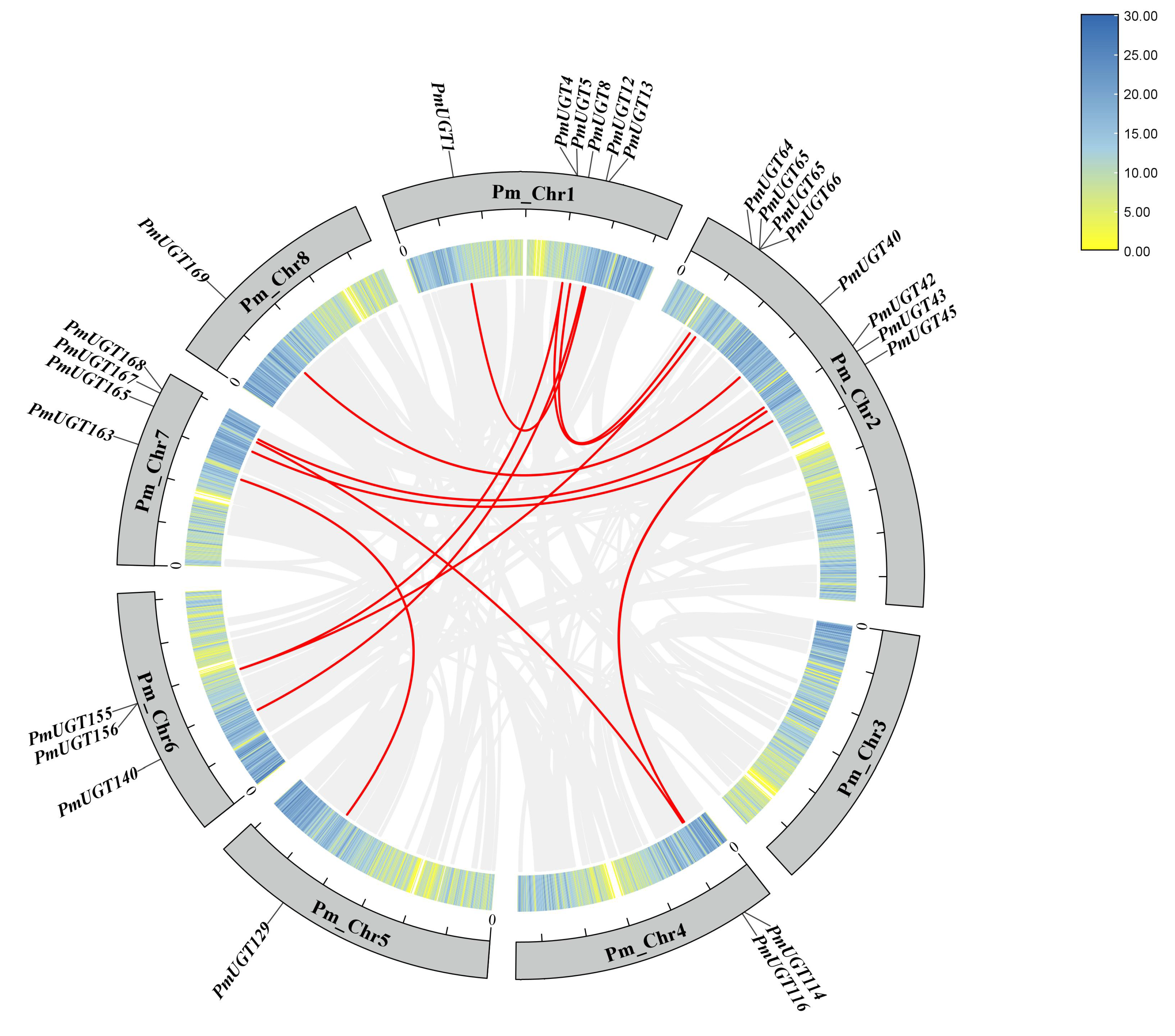 Forests 16 00131 g004