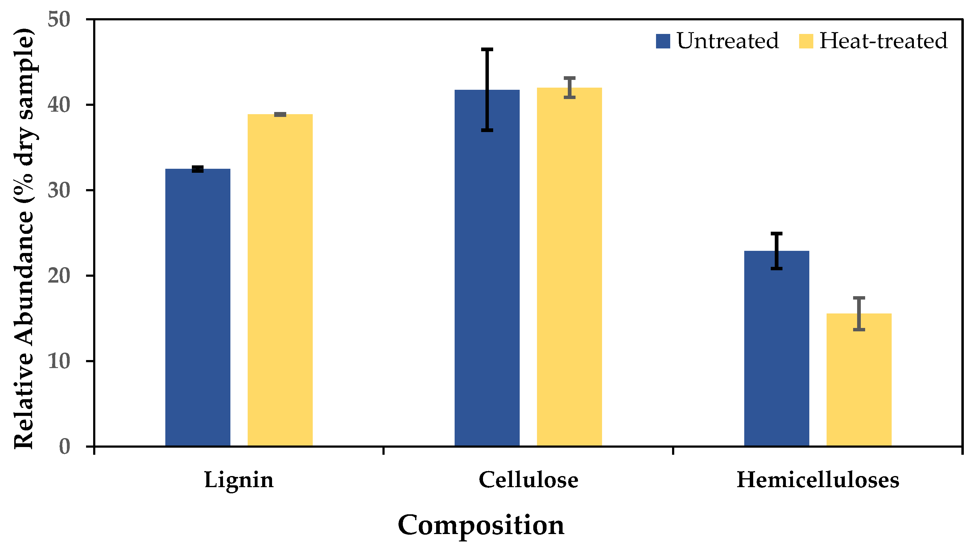 Forests 16 00166 g001