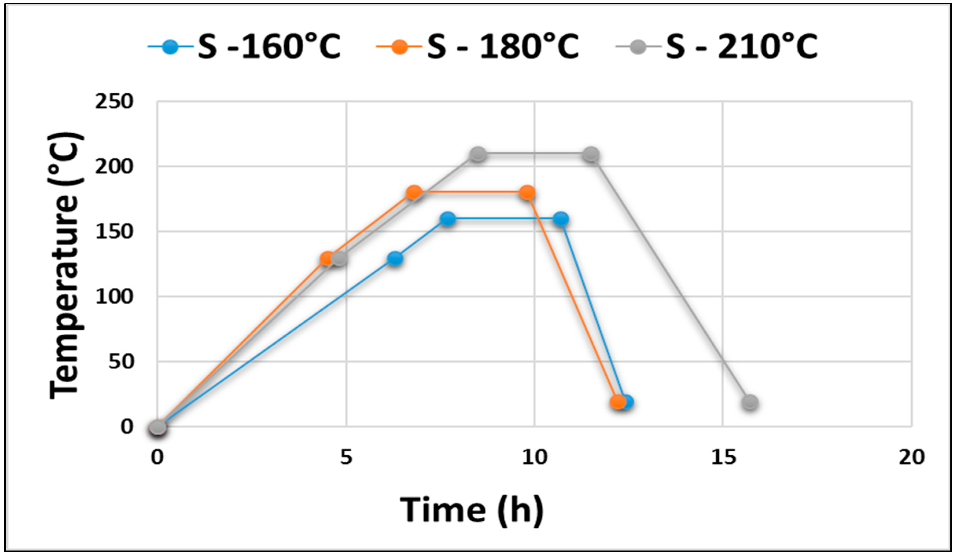 Forests 16 00180 g001 Forests 16 00180 g001