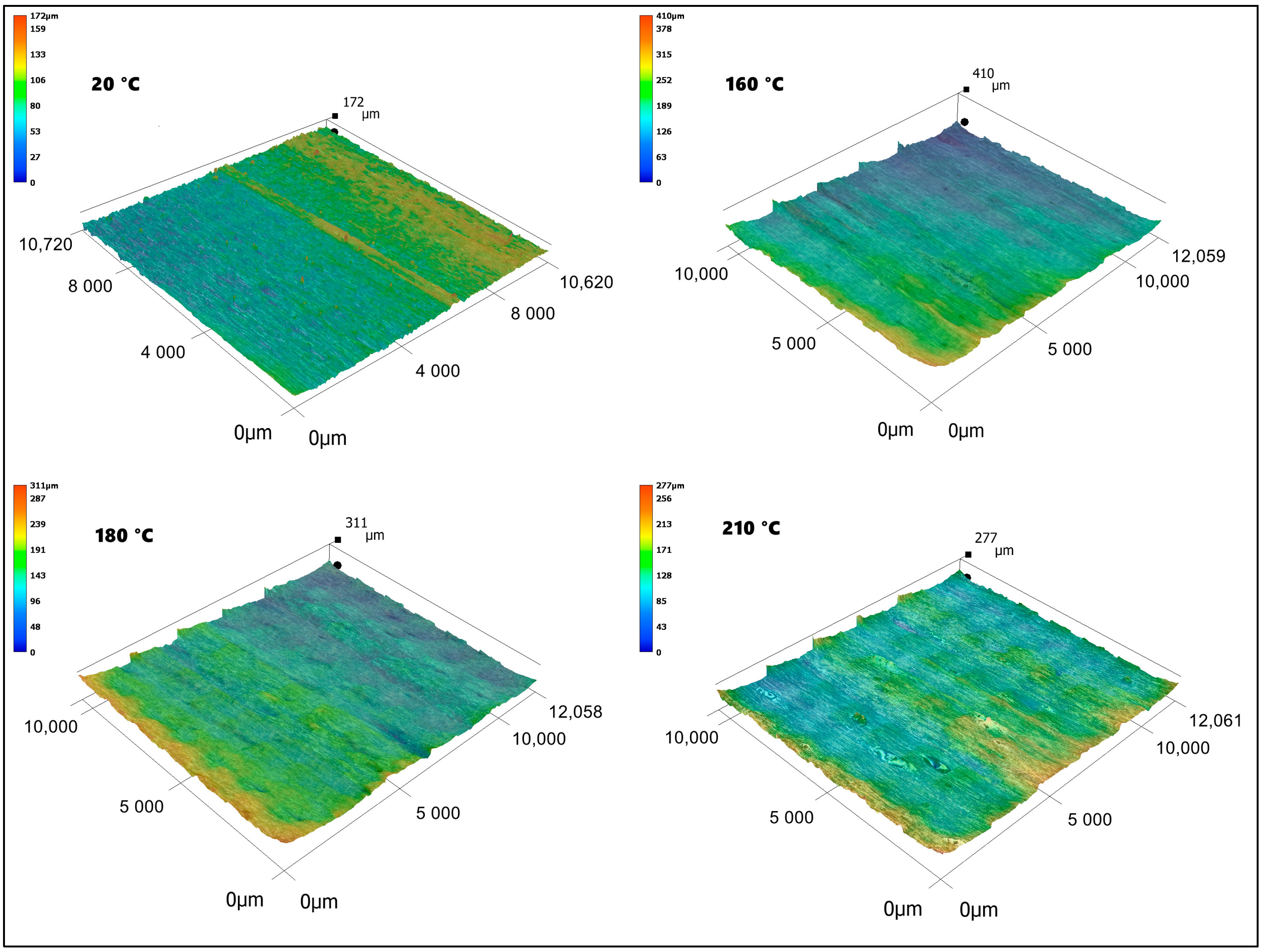 Forests 16 00180 g006 Forests 16 00180 g006