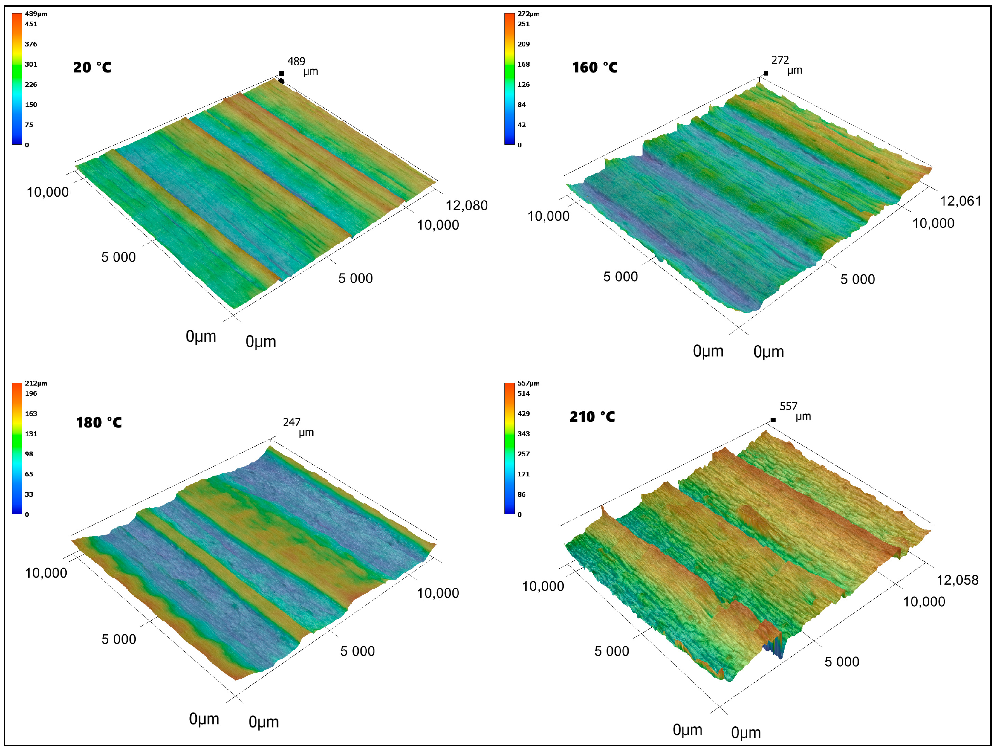 Forests 16 00180 g007 Forests 16 00180 g007