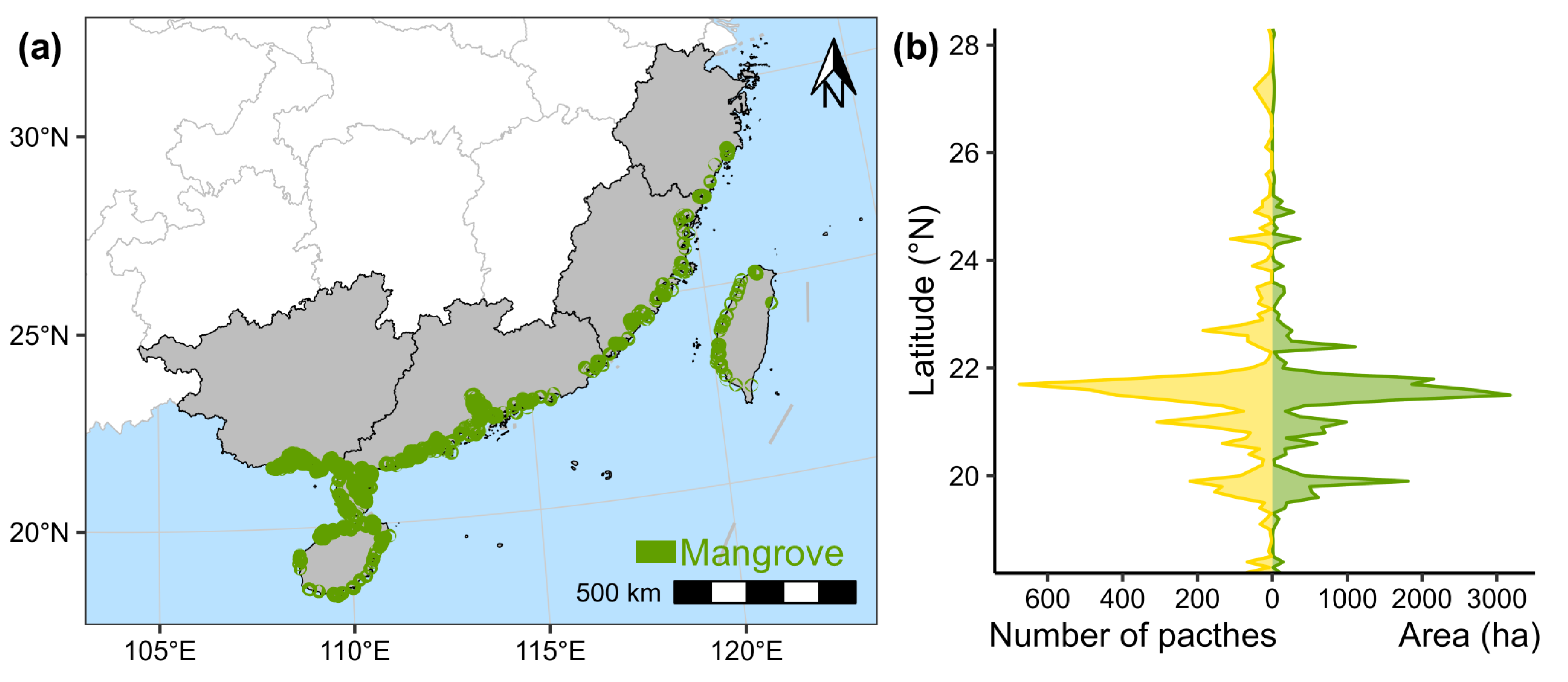 Forests 16 00212 g001