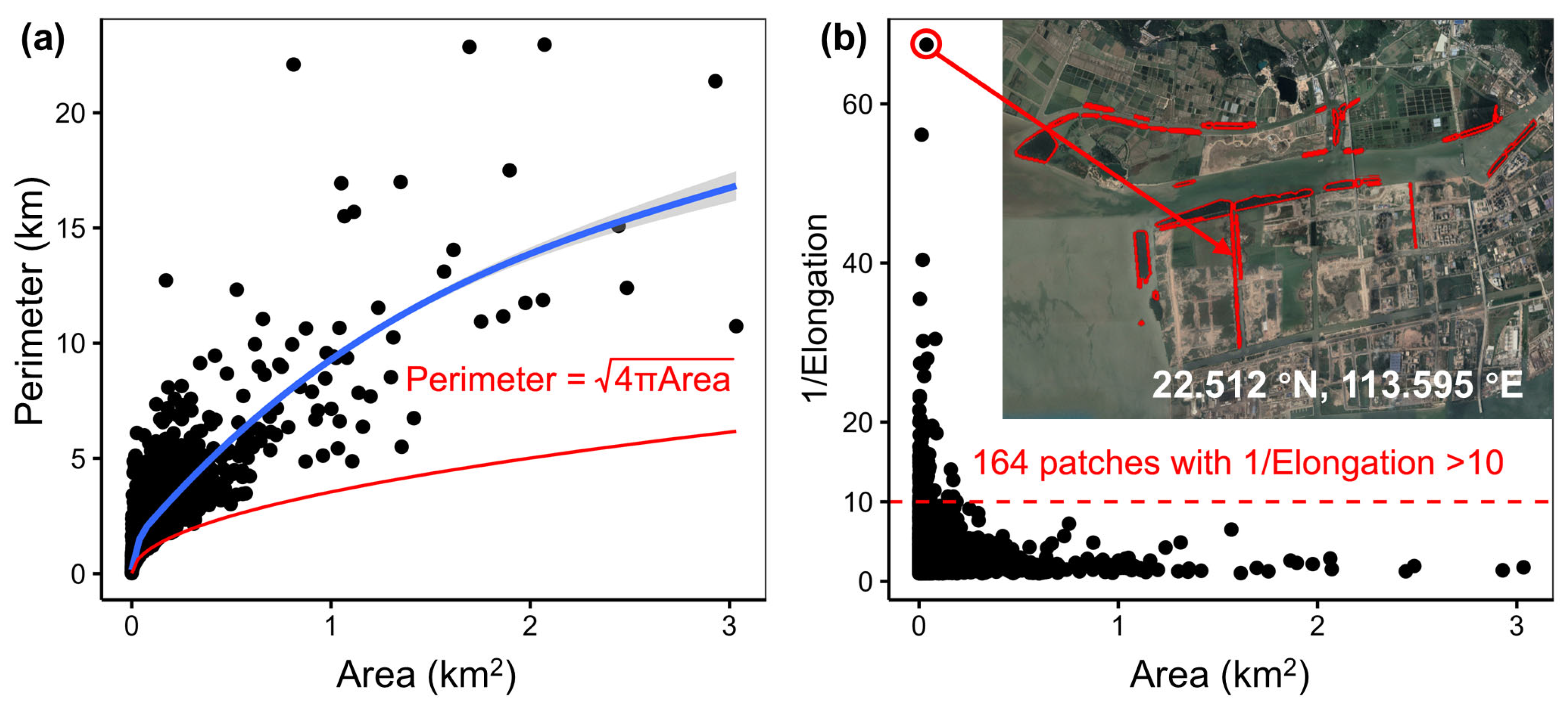 Forests 16 00212 g006