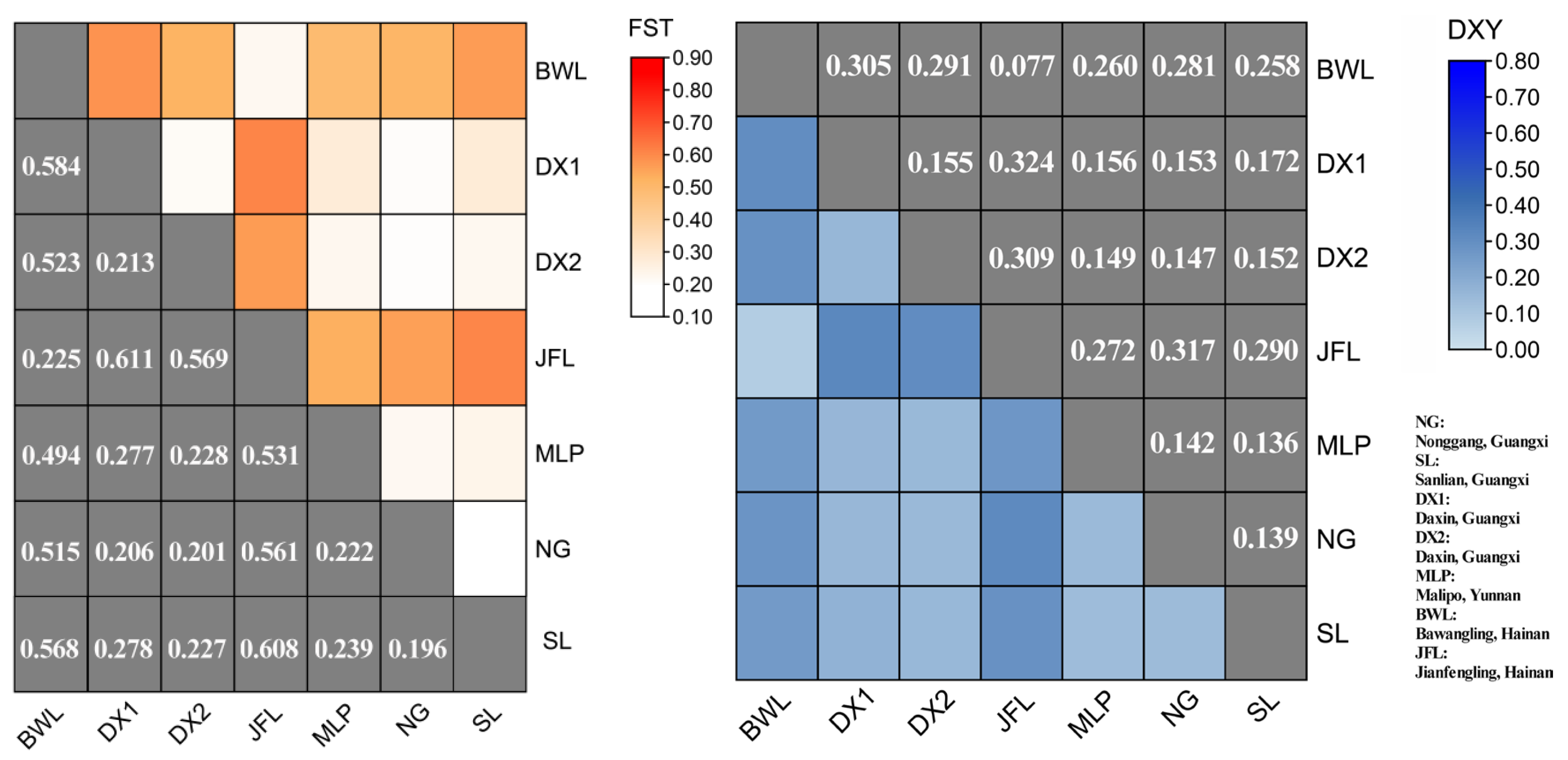 Forests 16 00217 g002