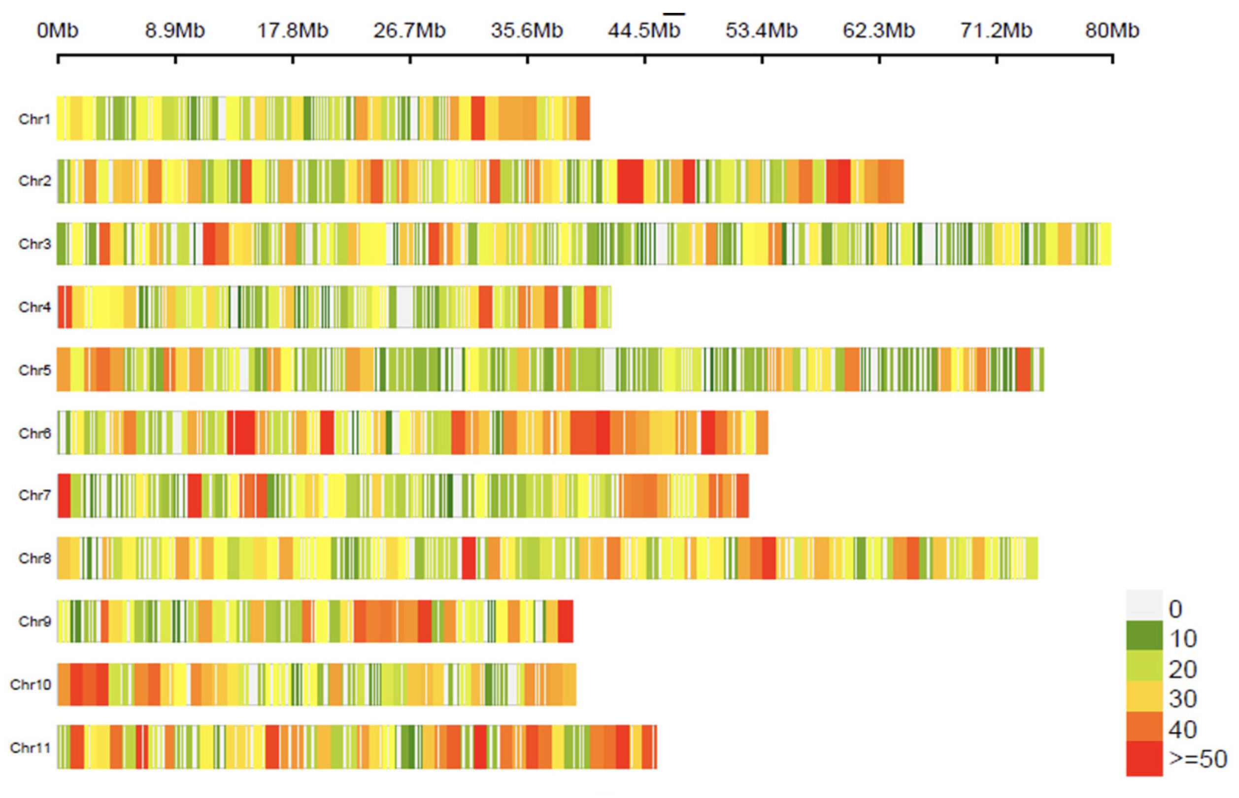Forests 16 00247 g002 Forests 16 00247 g002