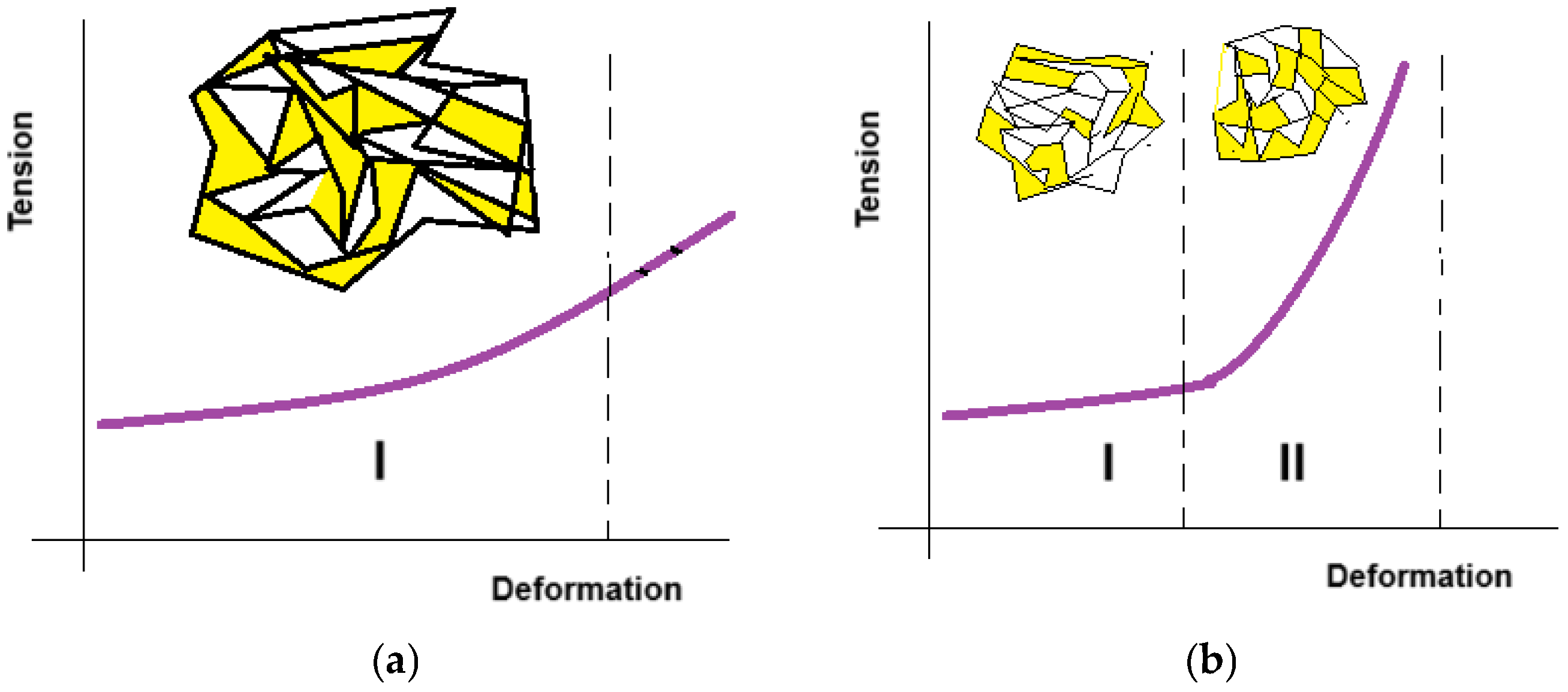 Forests 16 00267 g004