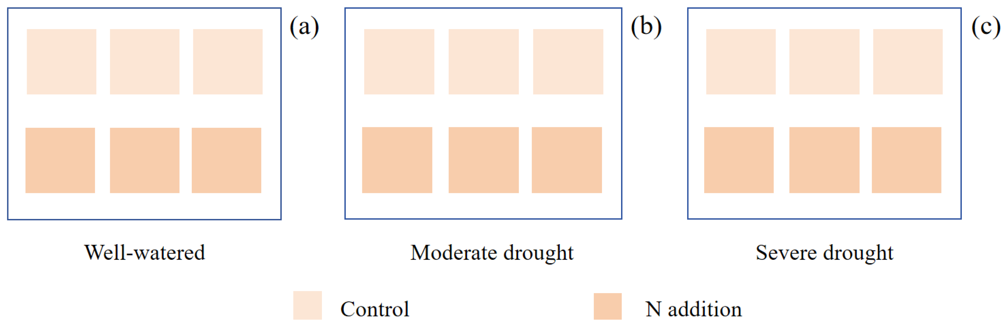 Forests 16 00276 g001