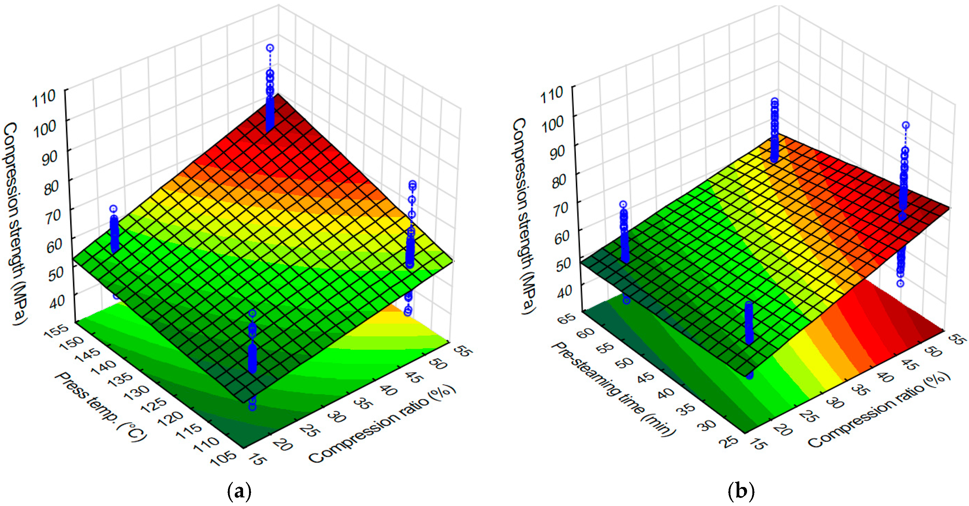 Forests 16 00323 g019