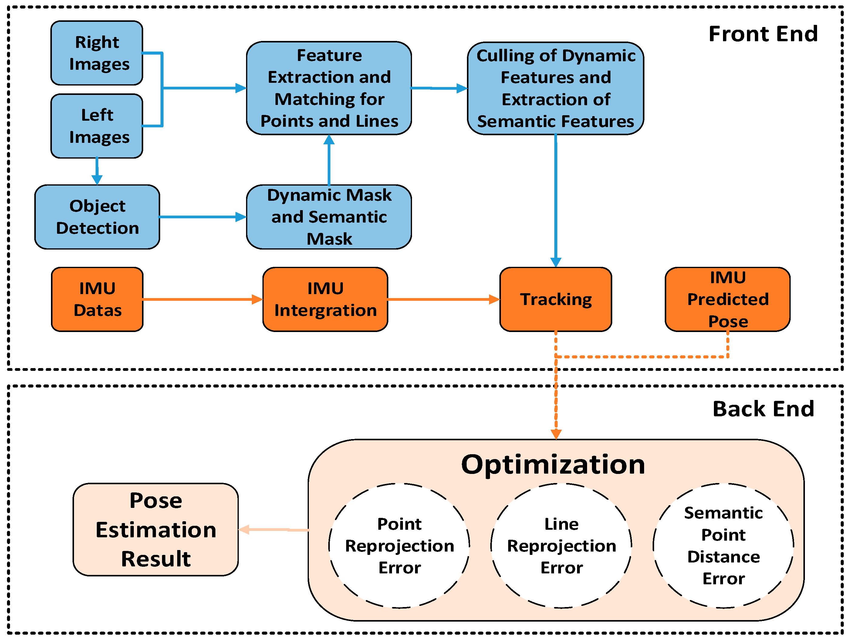 Forests 16 00335 g001