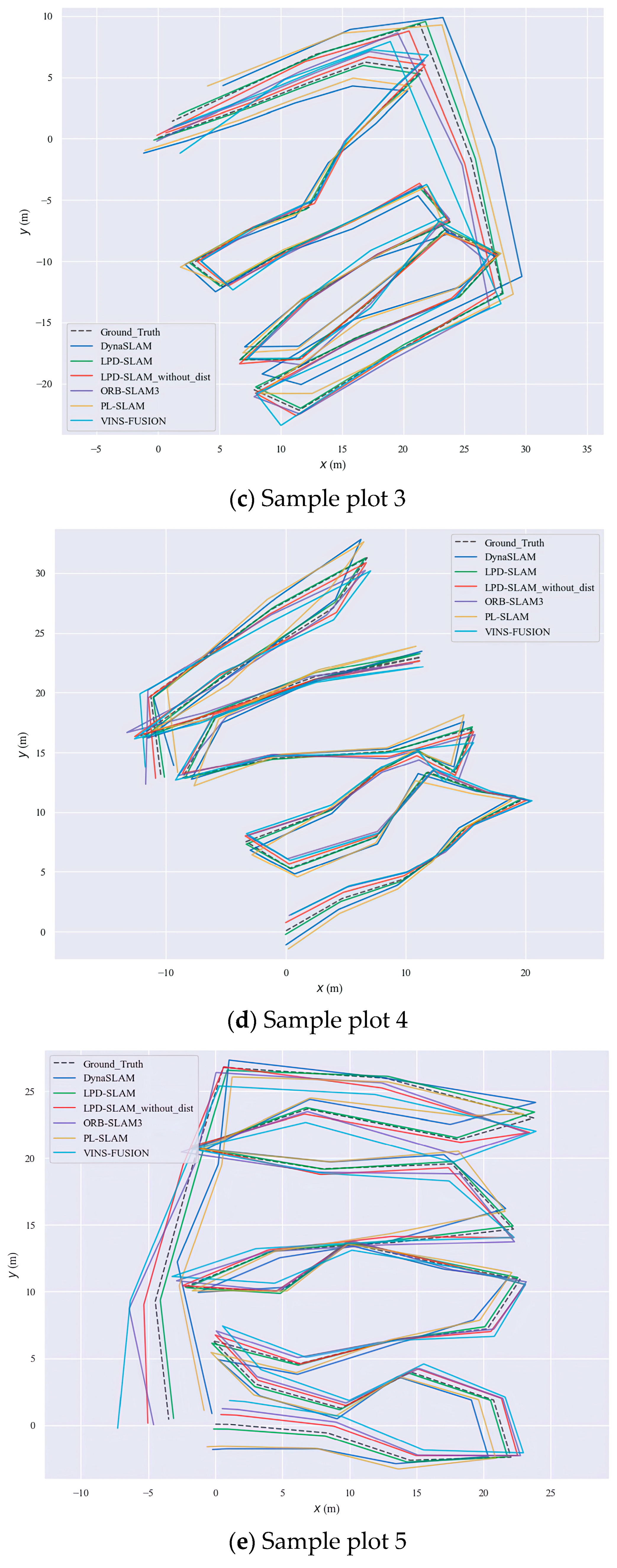 Forests 16 00335 g013b