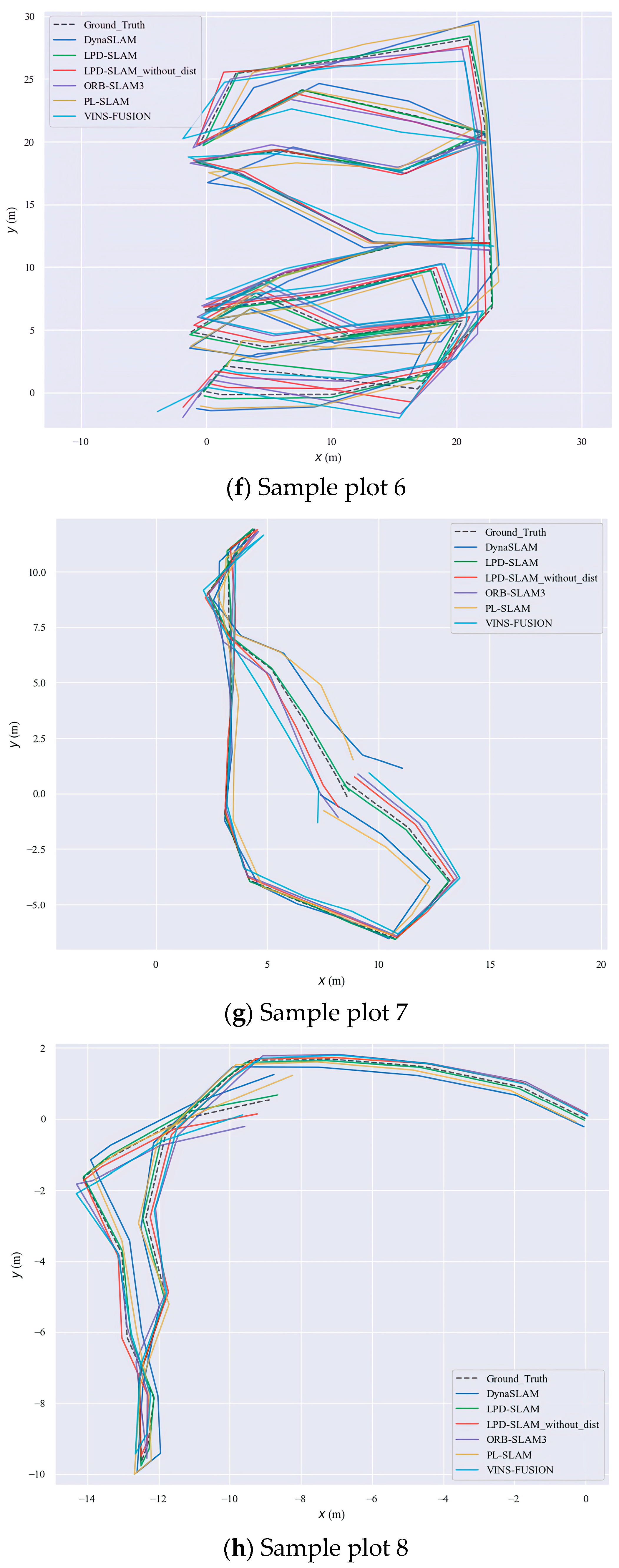 Forests 16 00335 g013c