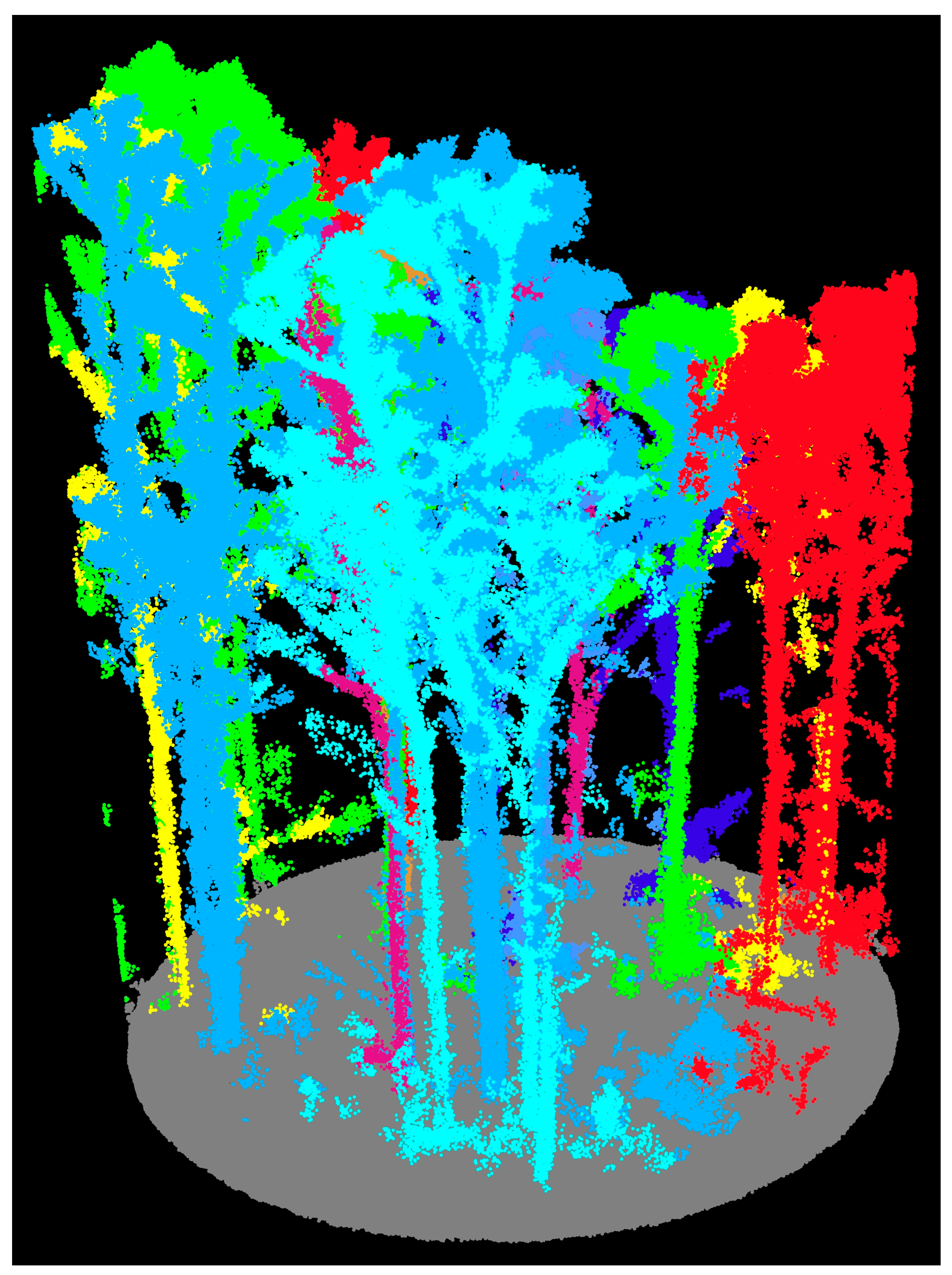 Forests 16 00340 g007