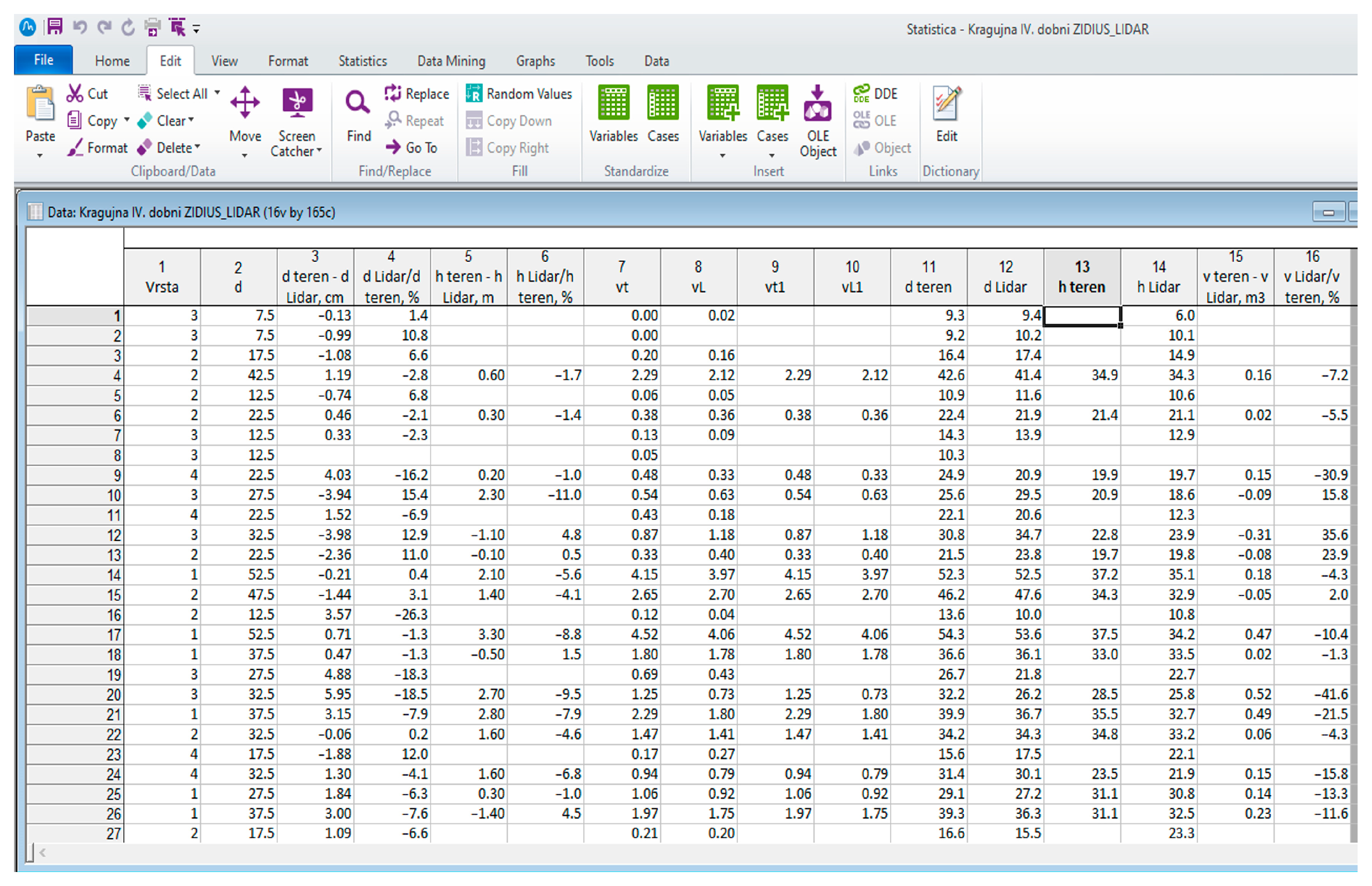 Forests 16 00340 g008