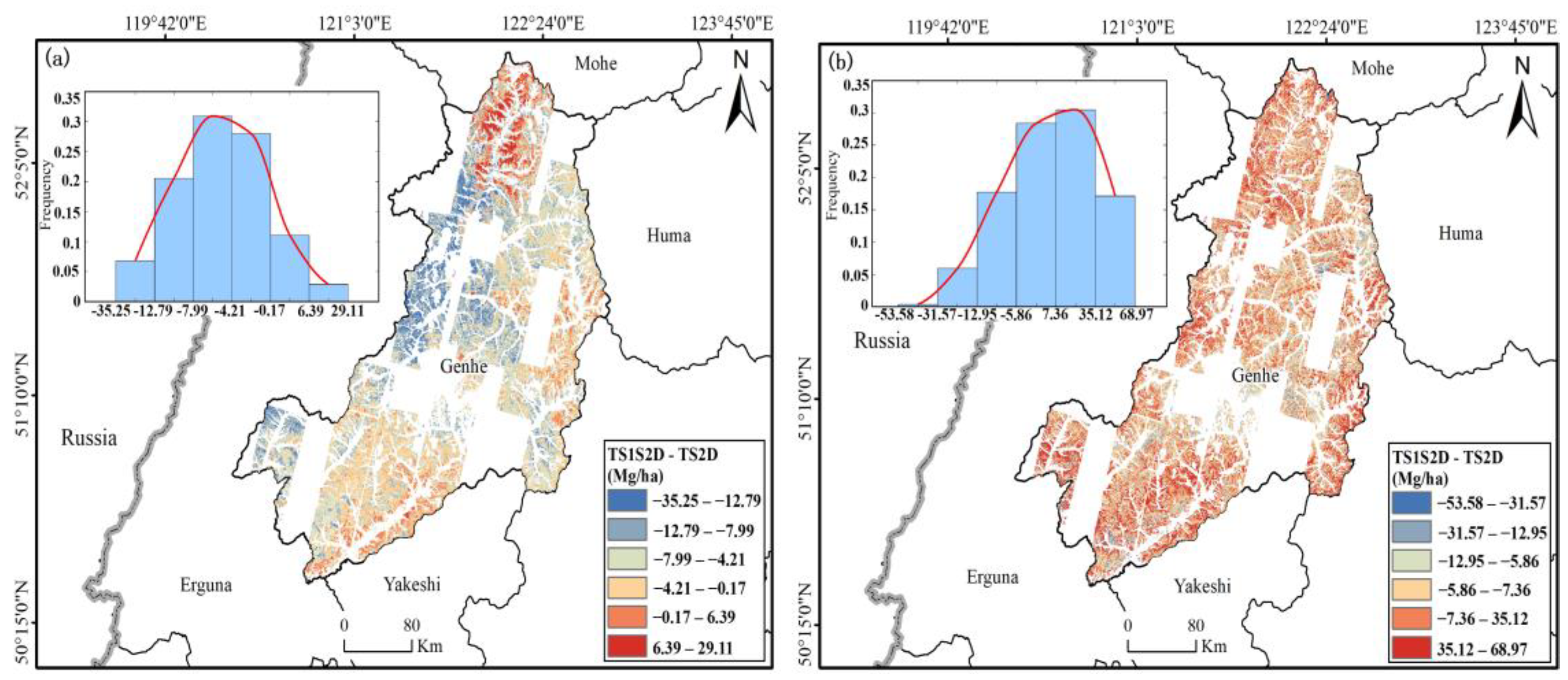 Forests 16 00347 g009