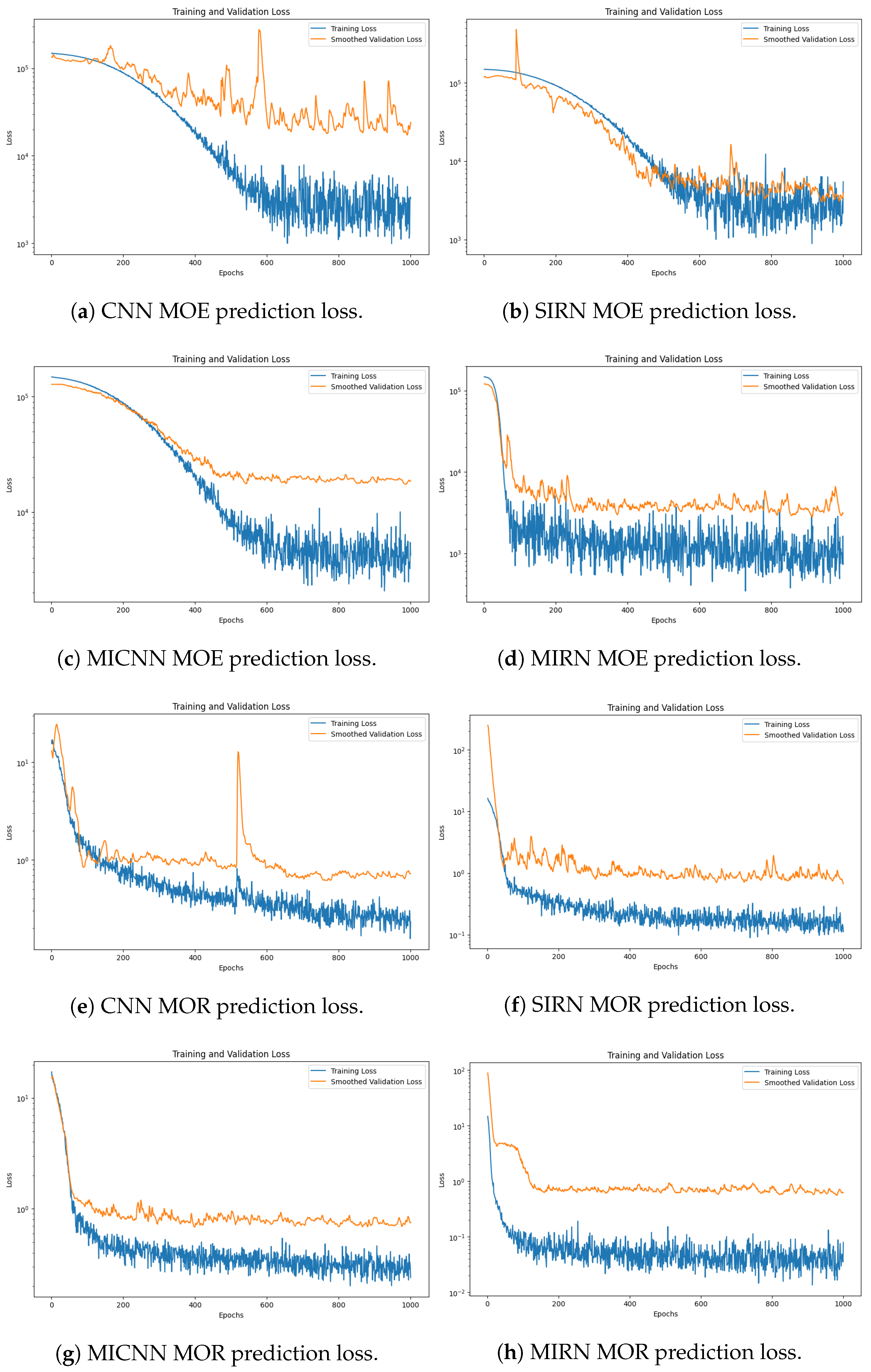 Forests 16 00355 g004