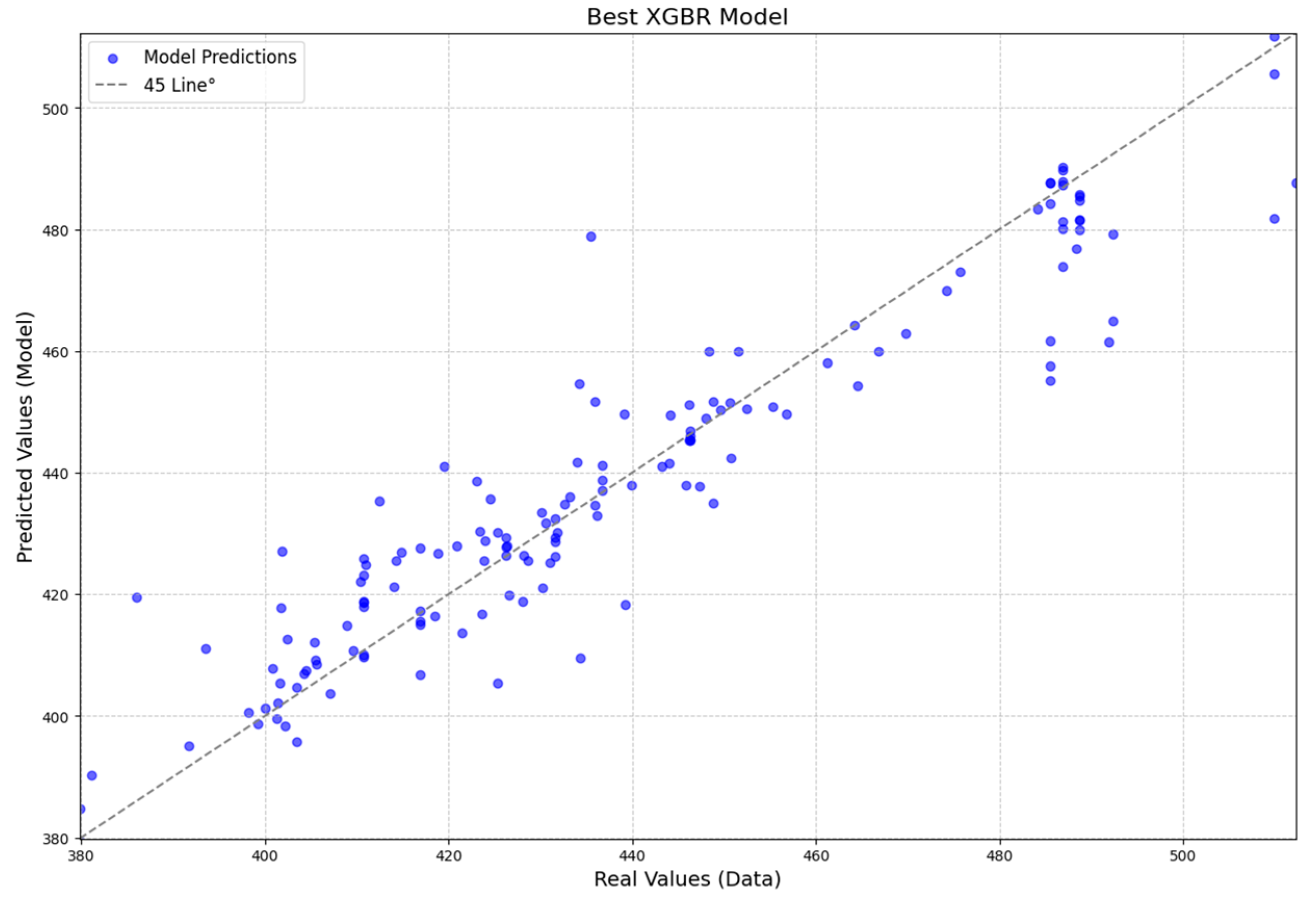 Forests 16 00376 g003 Forests 16 00376 g003