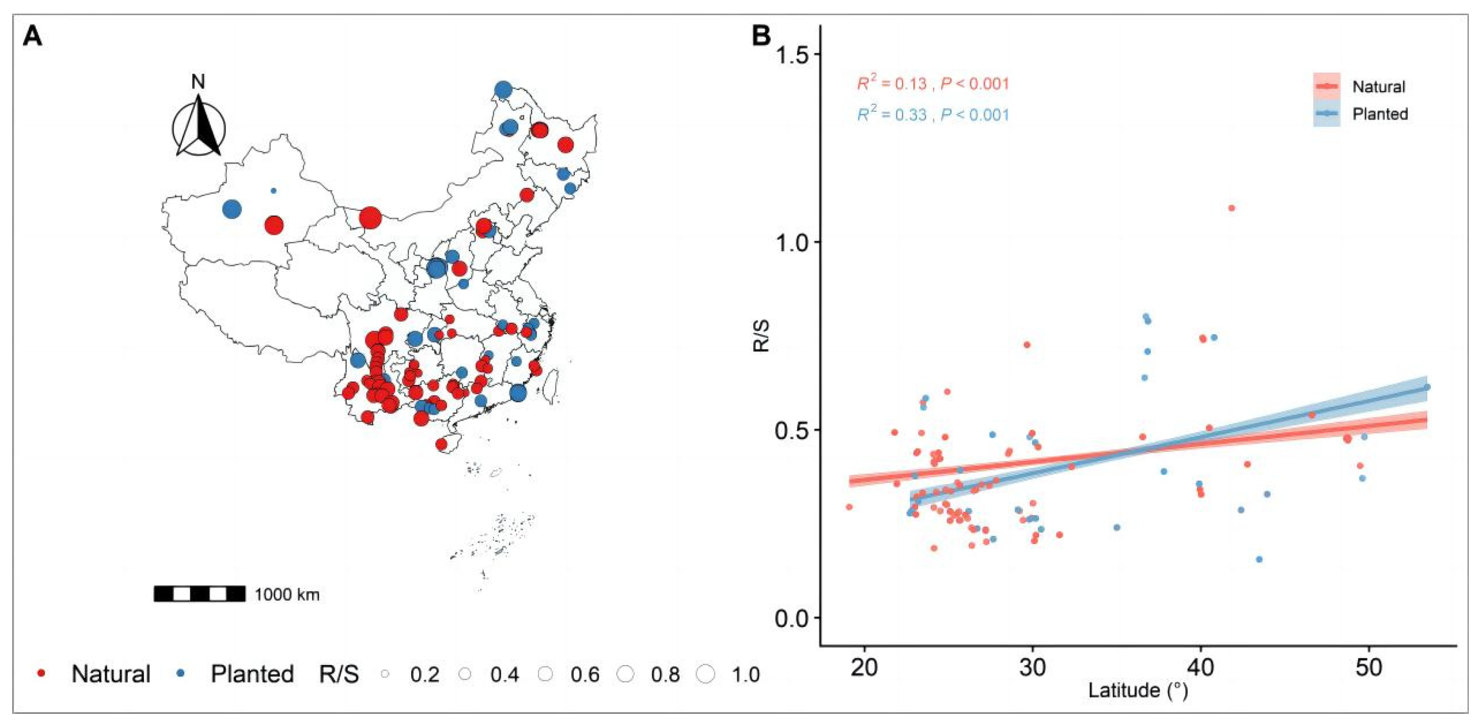 Forests 16 00381 g001